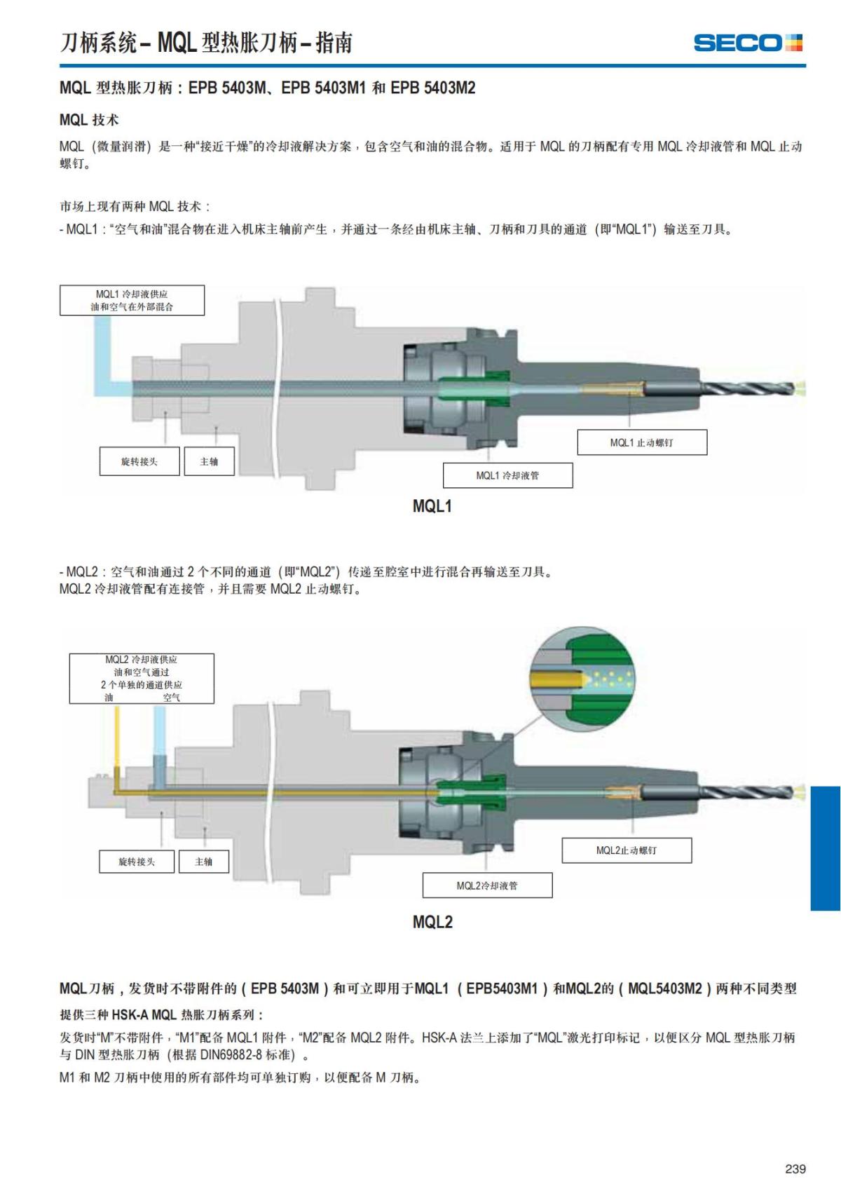 Summary Update Seco News 2017.2_240.jpg