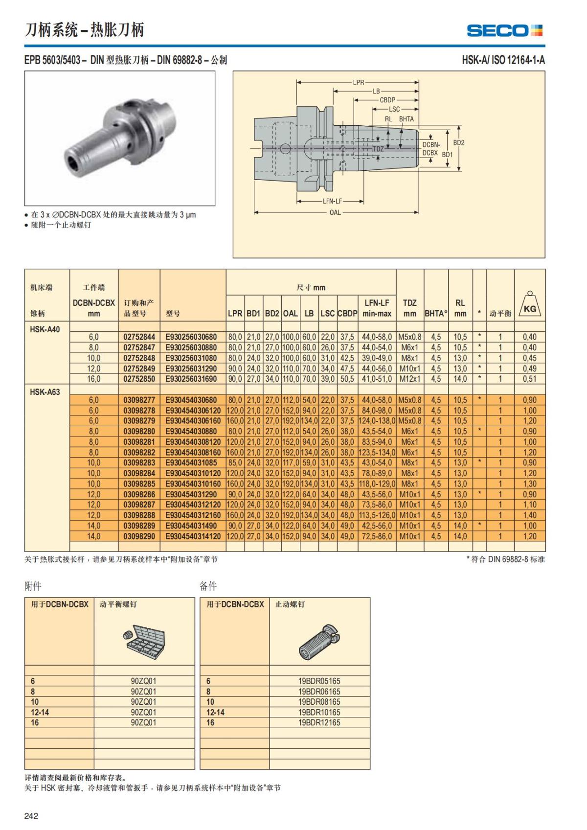 Summary Update Seco News 2017.2_243.jpg