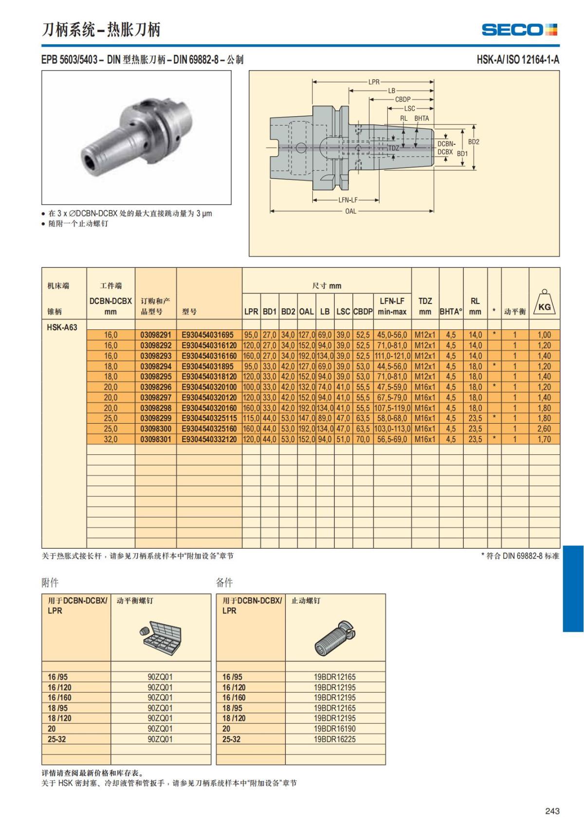 Summary Update Seco News 2017.2_244.jpg