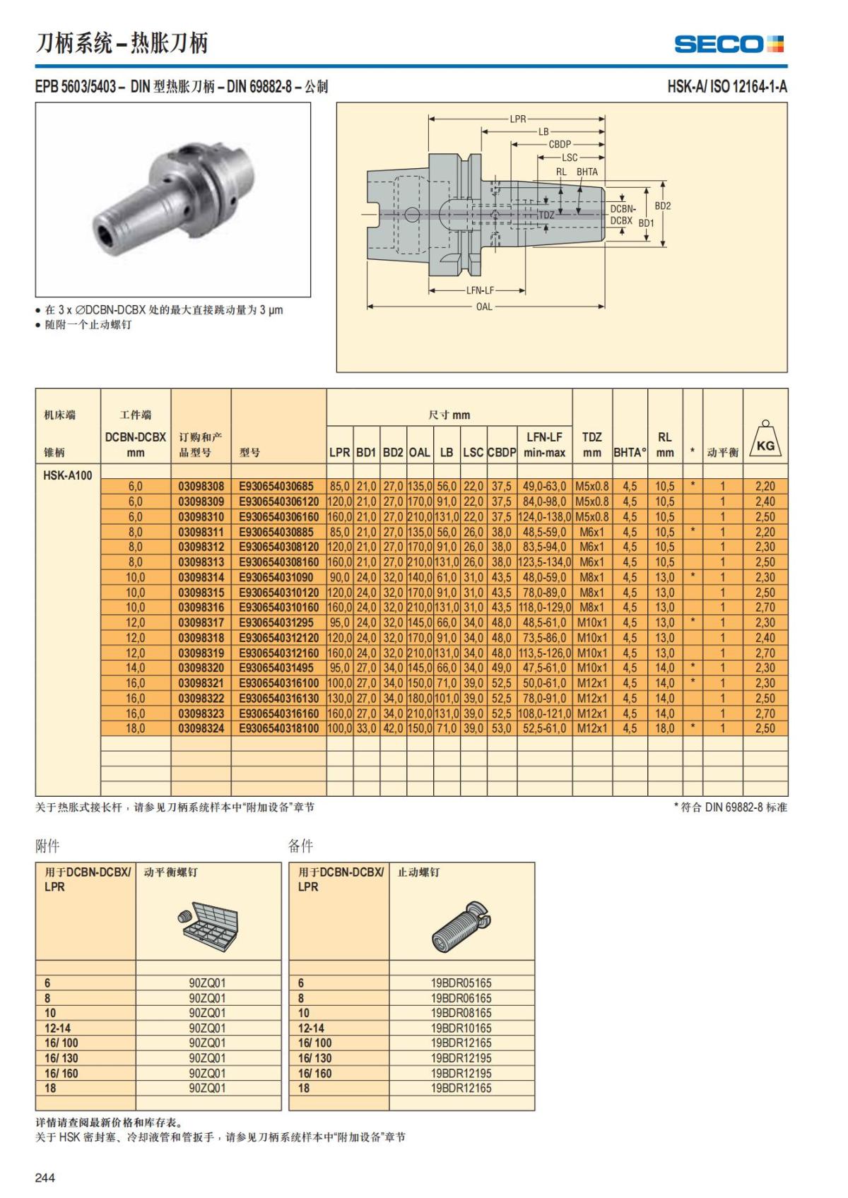 Summary Update Seco News 2017.2_245.jpg