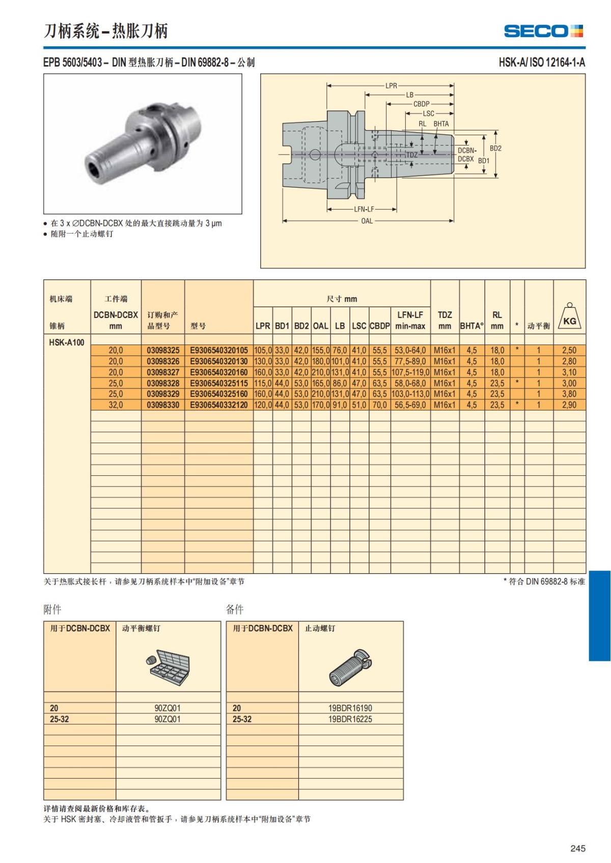 Summary Update Seco News 2017.2_246.jpg