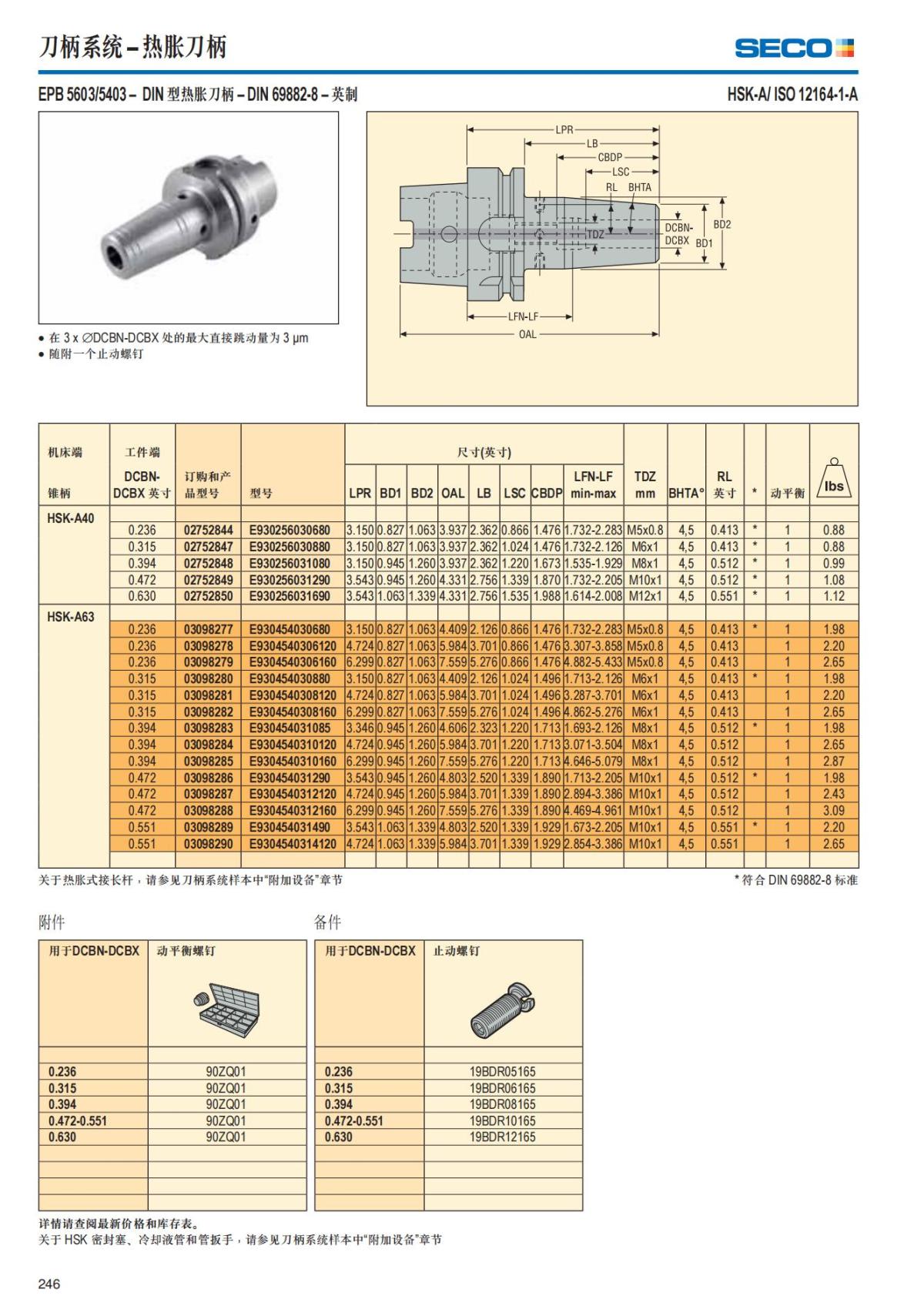 Summary Update Seco News 2017.2_247.jpg