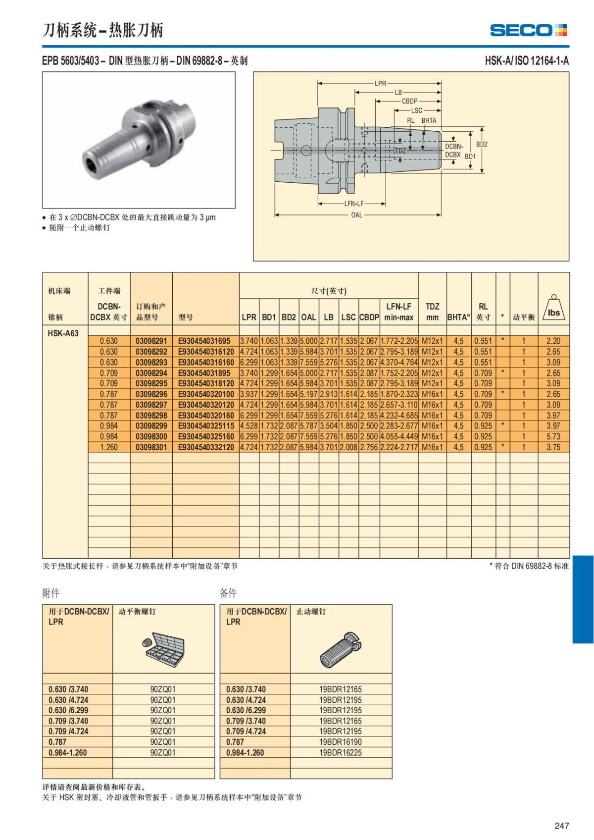 Summary Update Seco News 2017.2_248.jpg