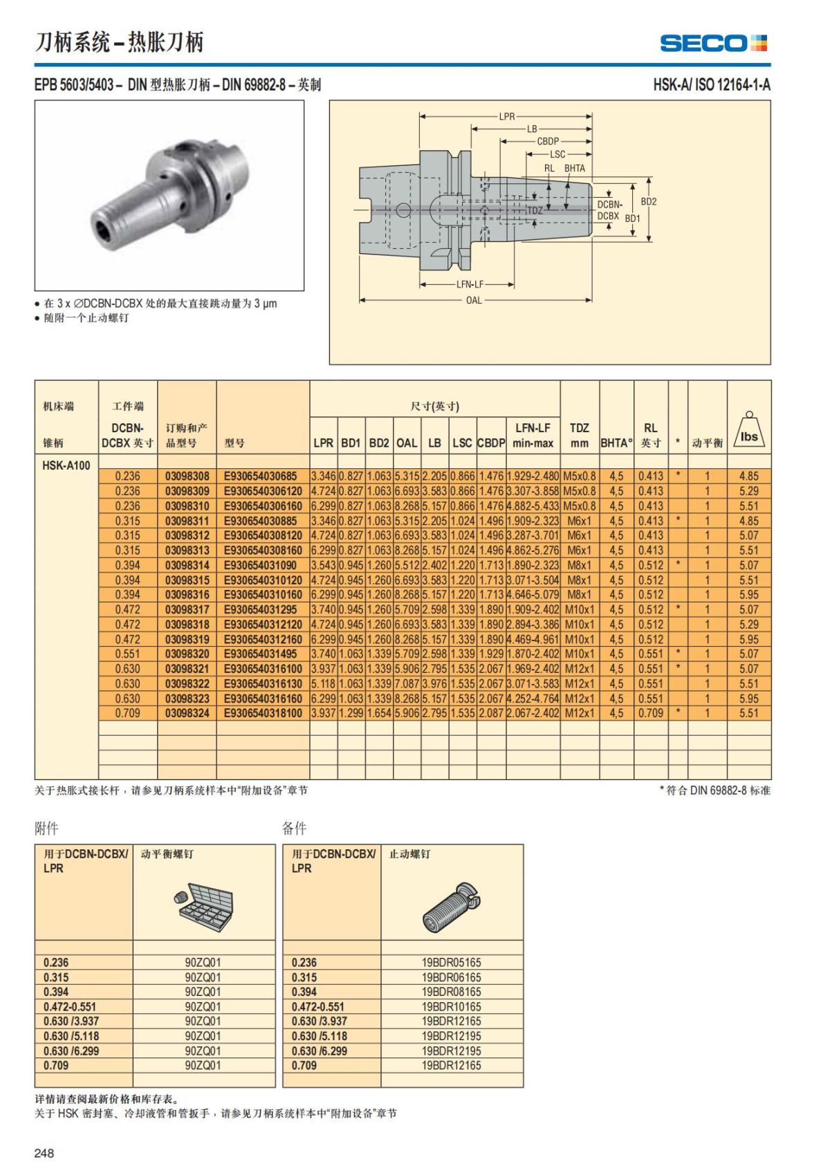 Summary Update Seco News 2017.2_249.jpg