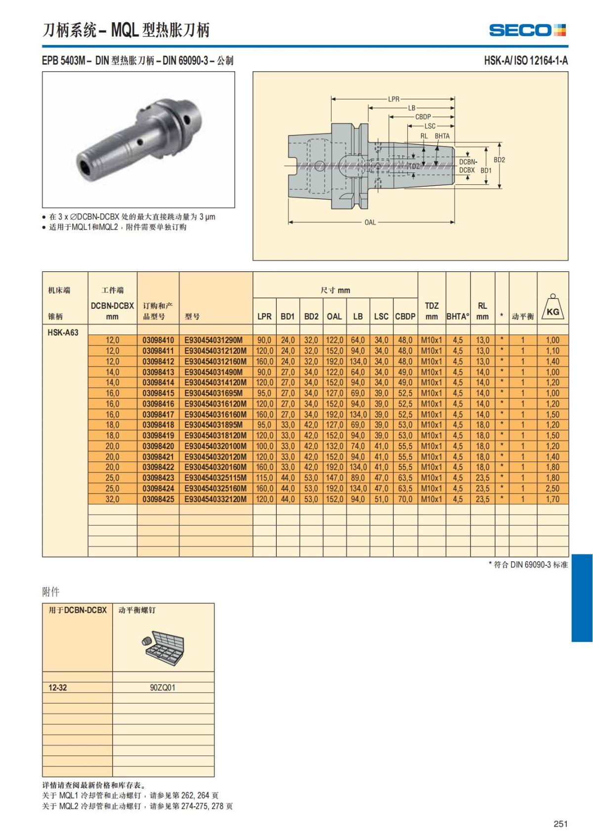 Summary Update Seco News 2017.2_252.jpg