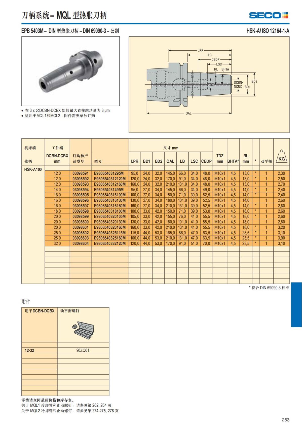 Summary Update Seco News 2017.2_254.jpg