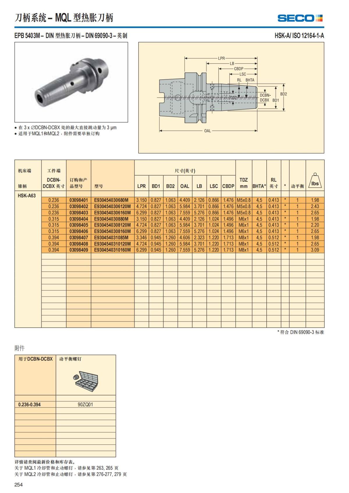 Summary Update Seco News 2017.2_255.jpg