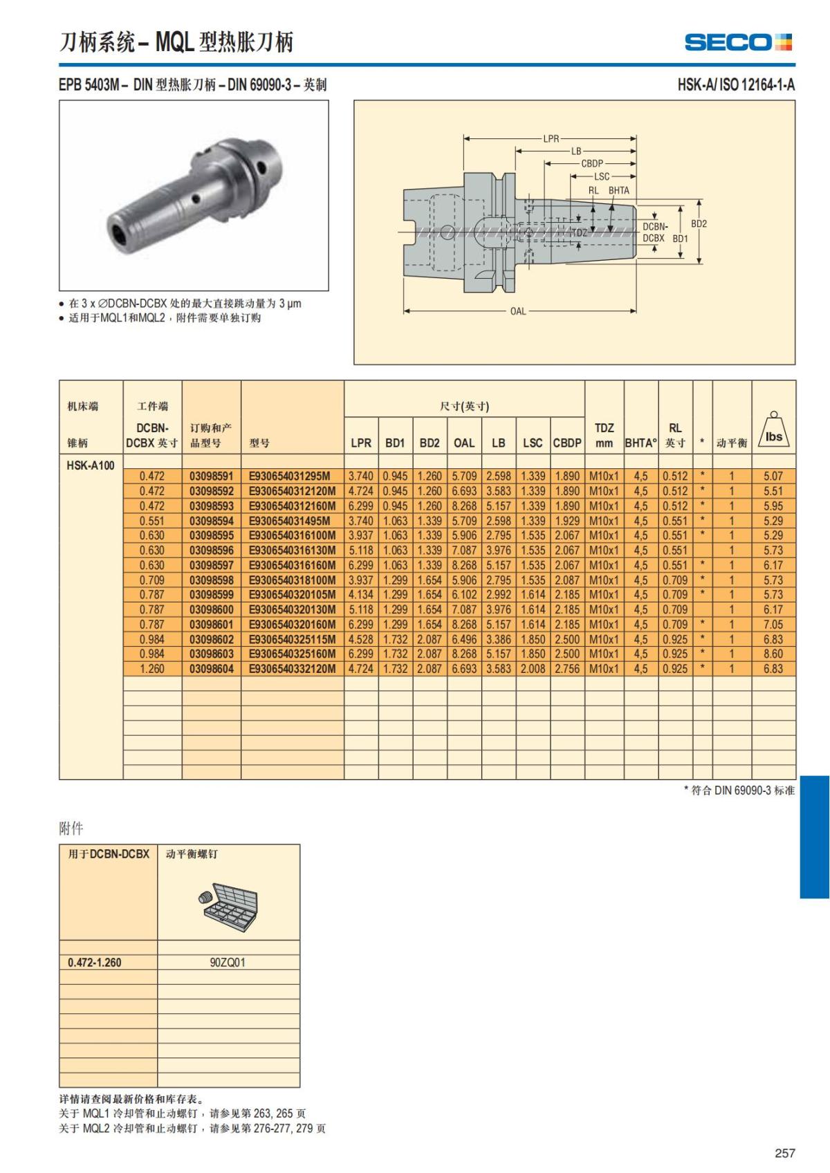 Summary Update Seco News 2017.2_258.jpg