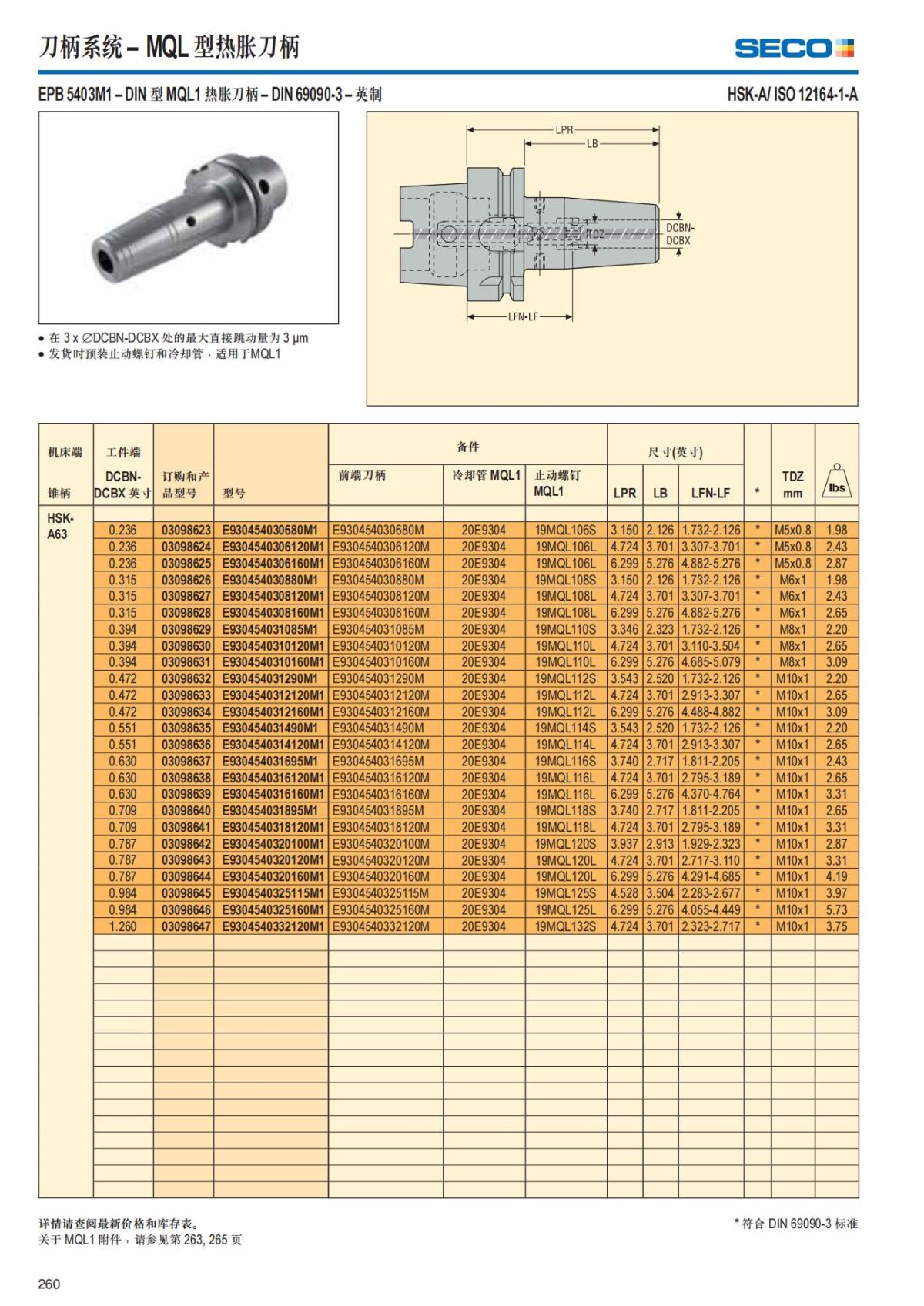 Summary Update Seco News 2017.2_261.jpg
