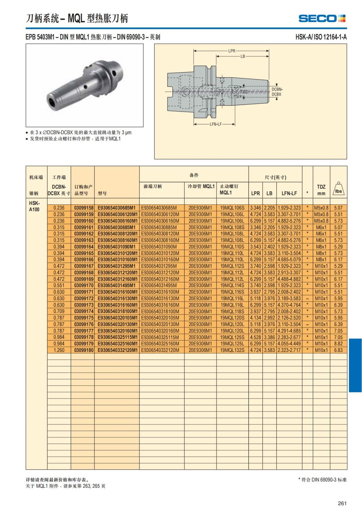 Summary Update Seco News 2017.2_262.jpg