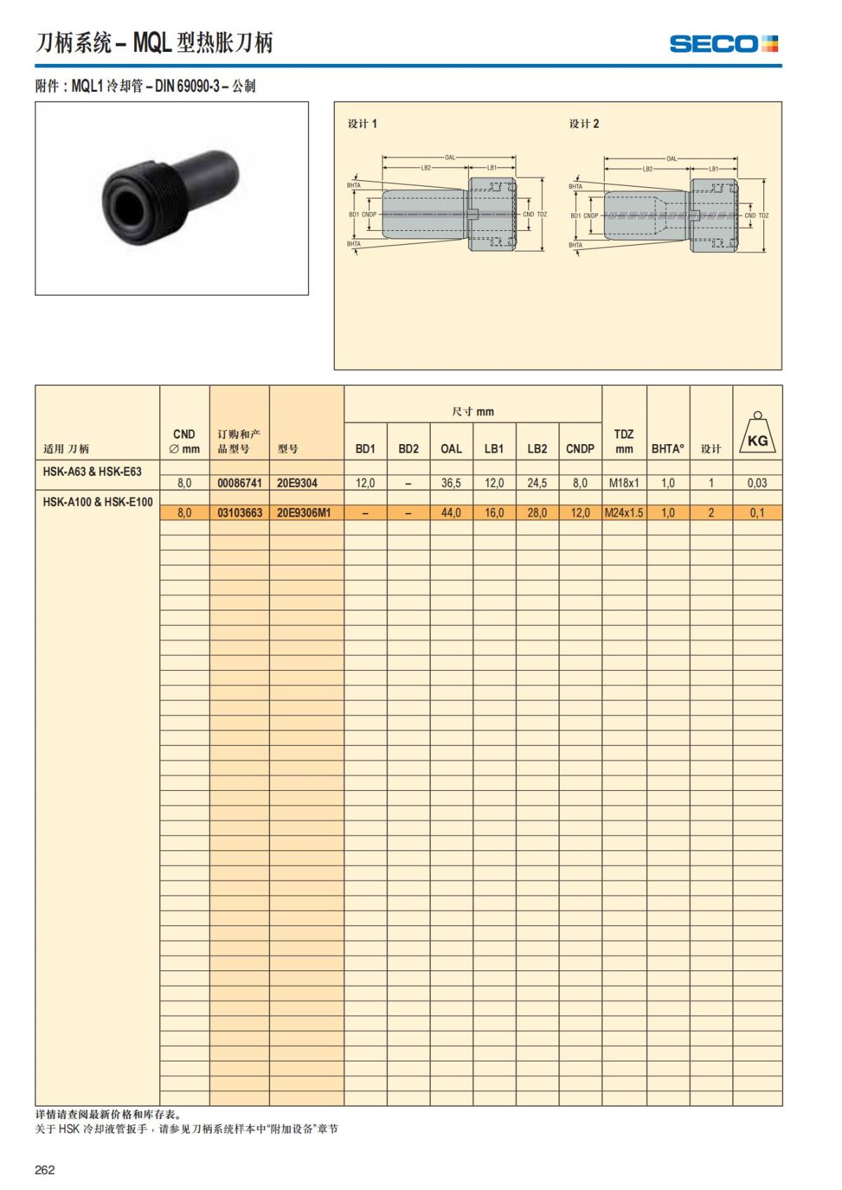 Summary Update Seco News 2017.2_263.jpg