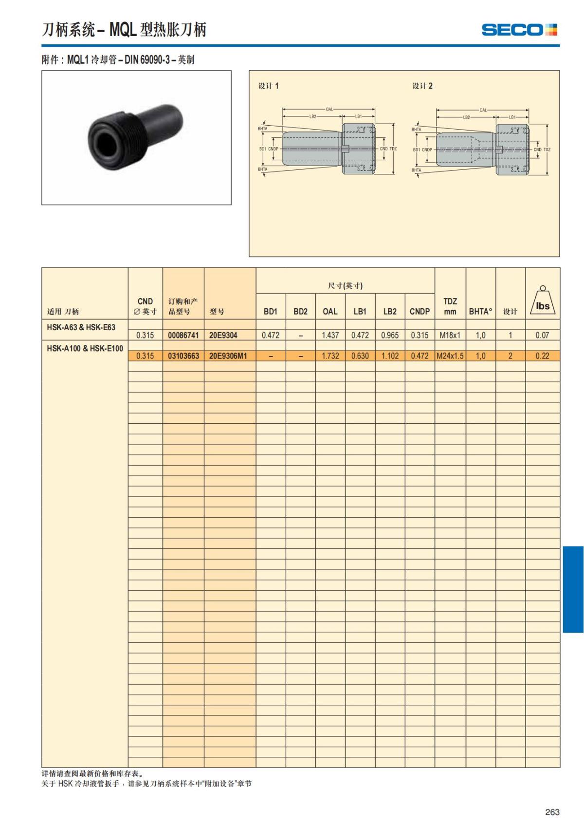 Summary Update Seco News 2017.2_264.jpg
