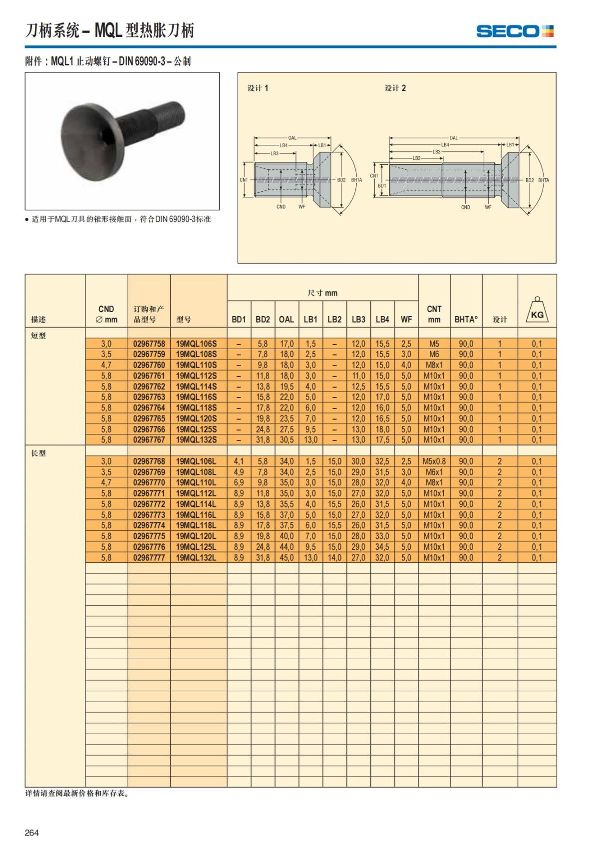 Summary Update Seco News 2017.2_265.jpg