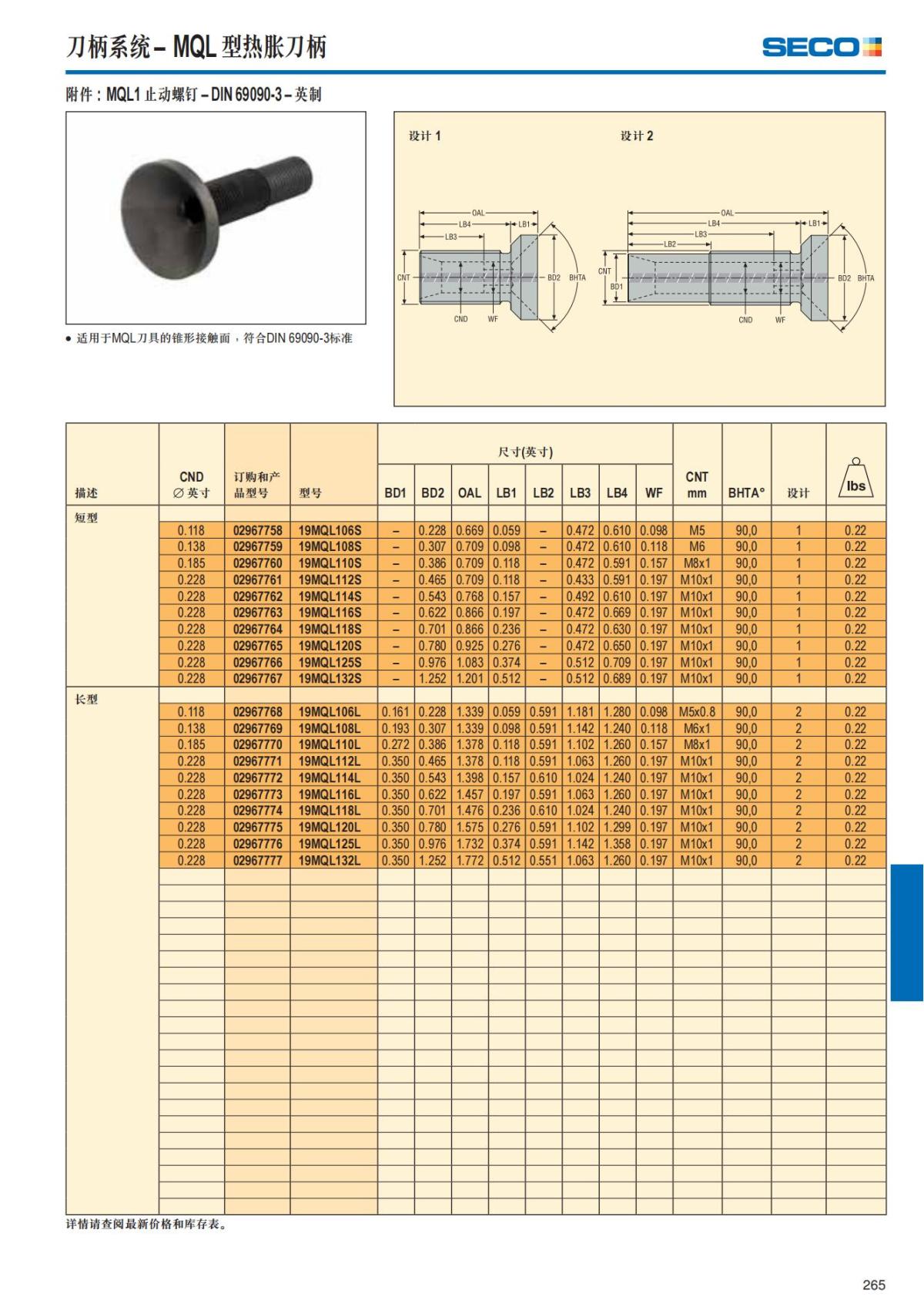 Summary Update Seco News 2017.2_266.jpg