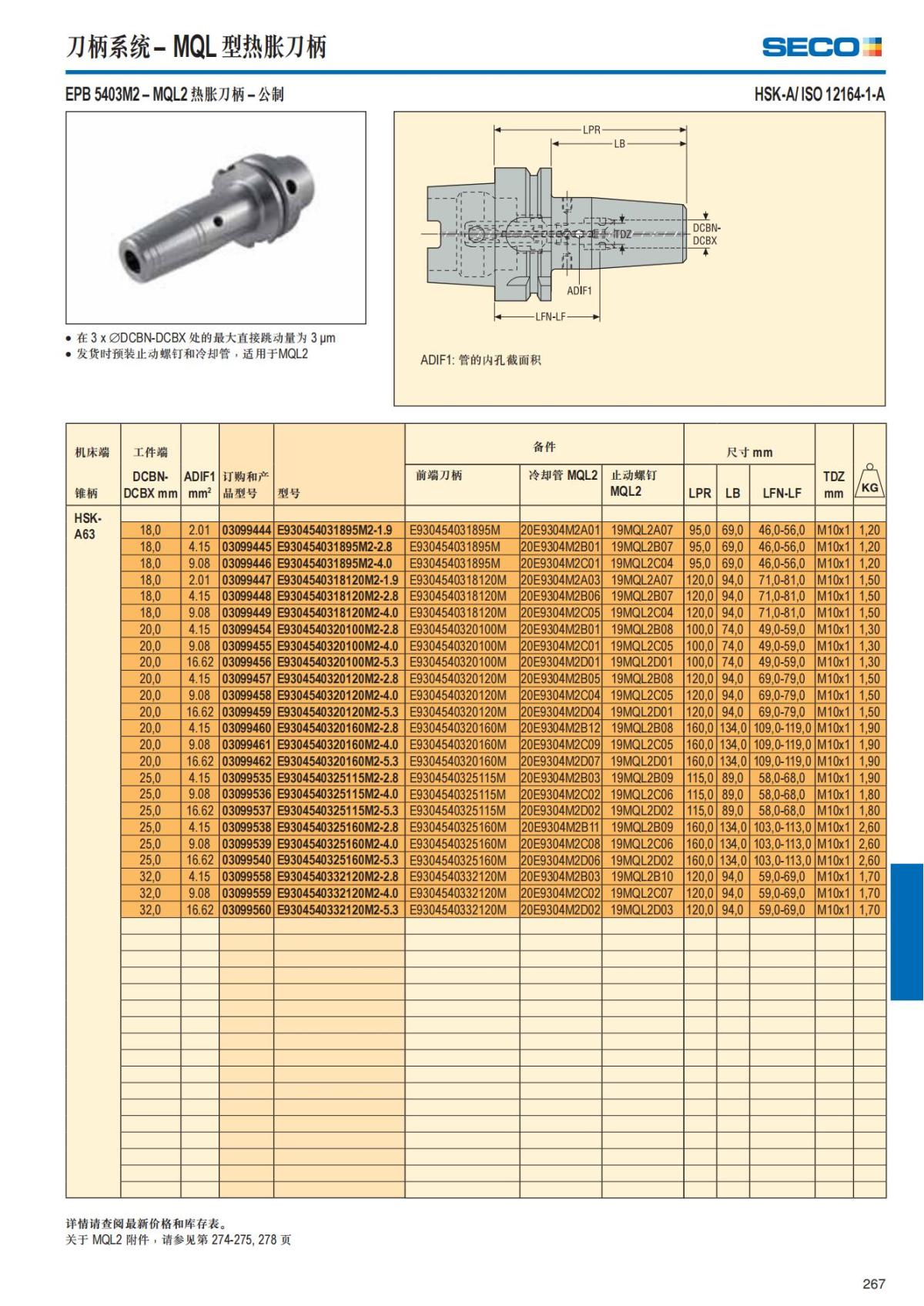 Summary Update Seco News 2017.2_268.jpg