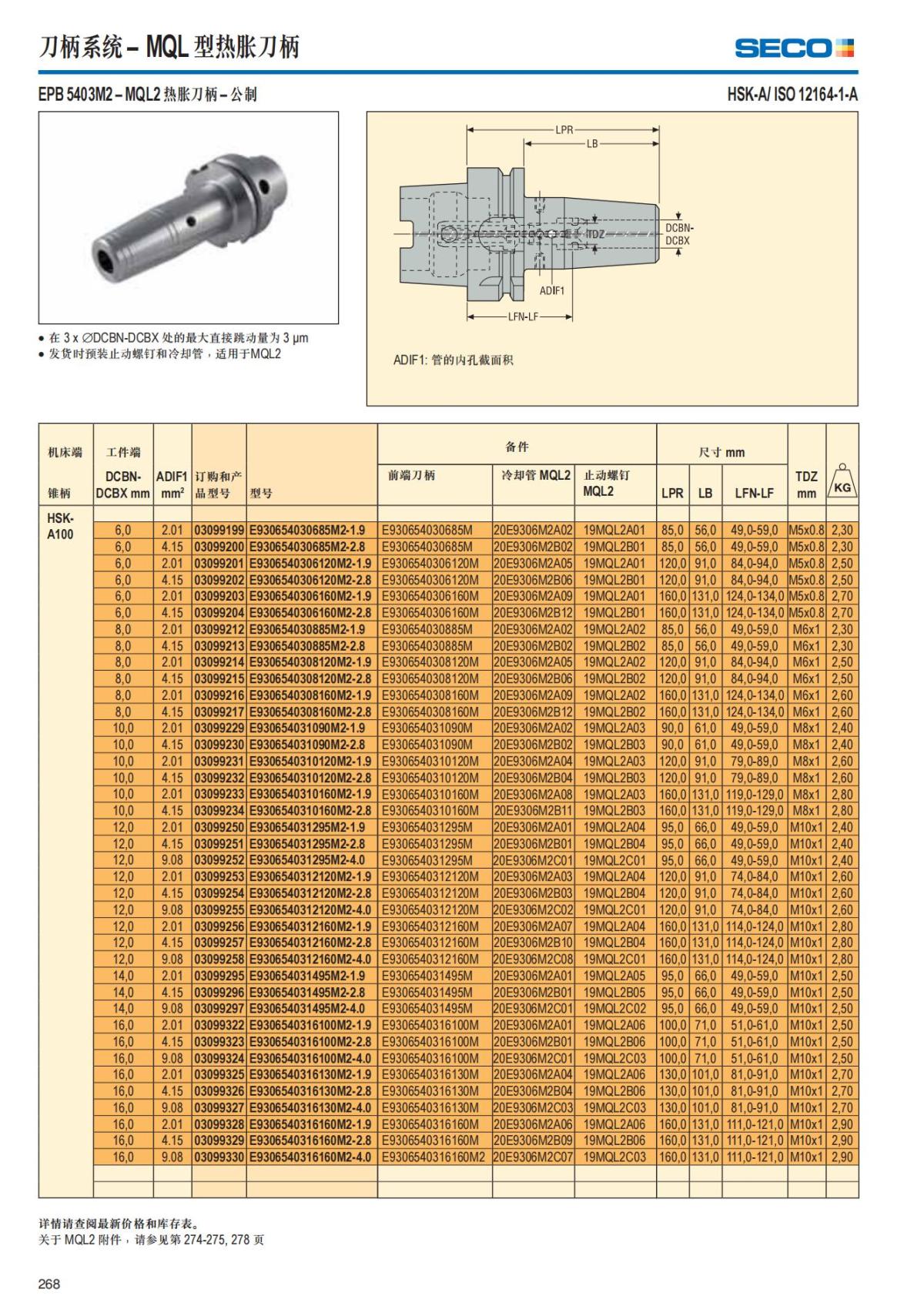 Summary Update Seco News 2017.2_269.jpg