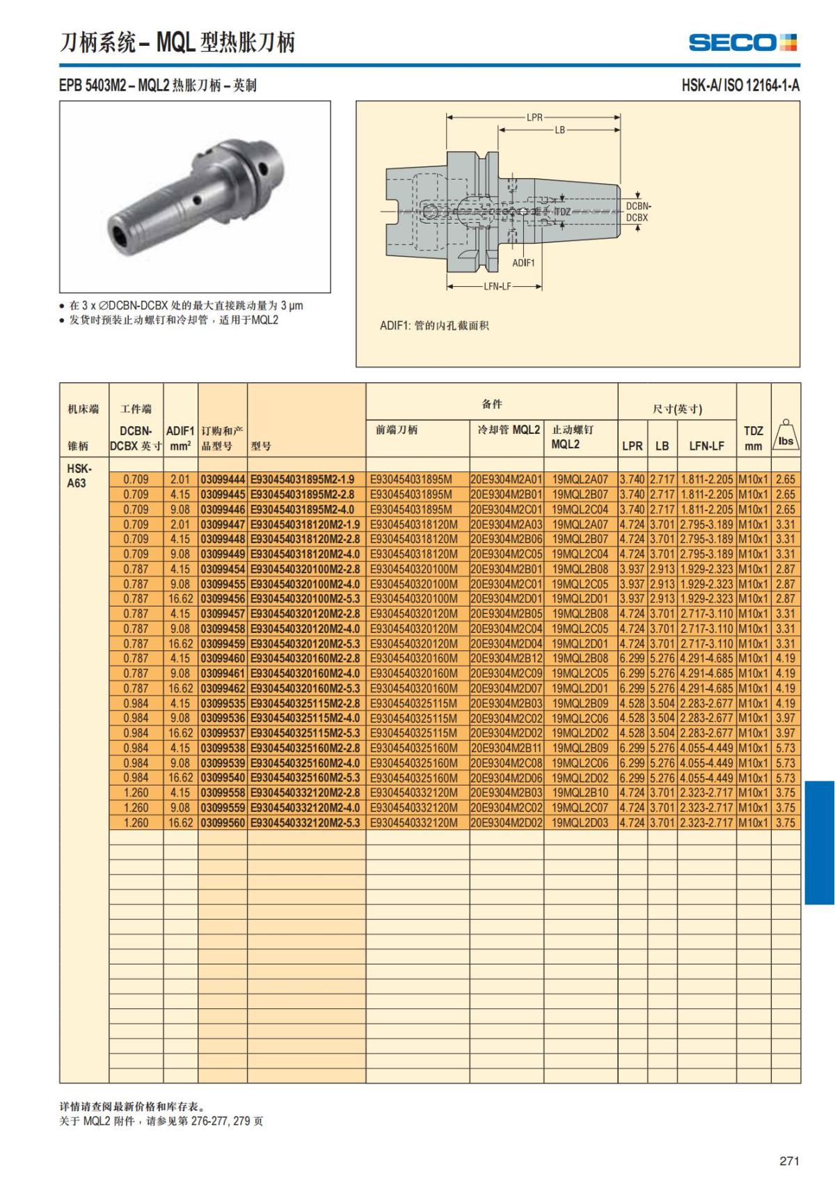 Summary Update Seco News 2017.2_272.jpg