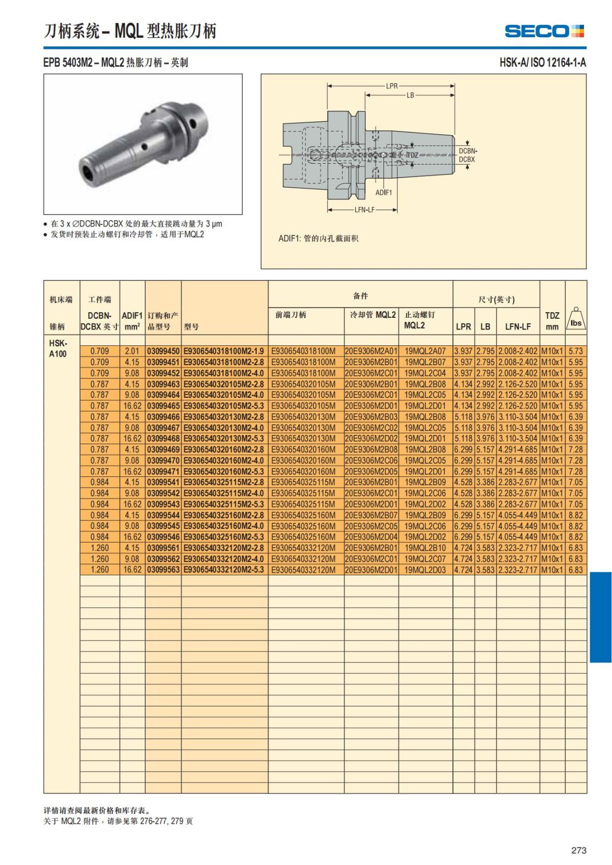Summary Update Seco News 2017.2_274.jpg