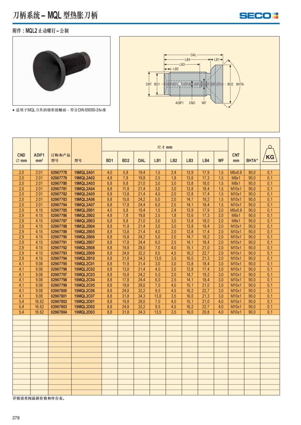 Summary Update Seco News 2017.2_279.jpg