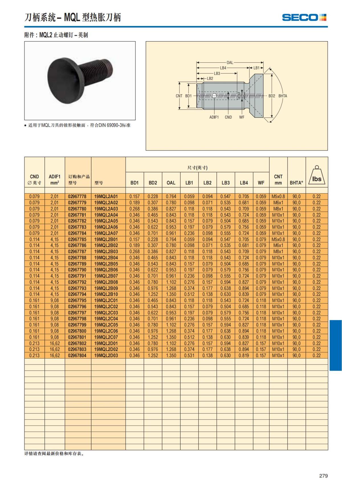 Summary Update Seco News 2017.2_280.jpg
