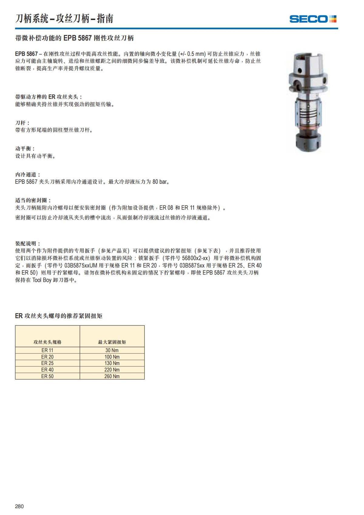 Summary Update Seco News 2017.2_281.jpg