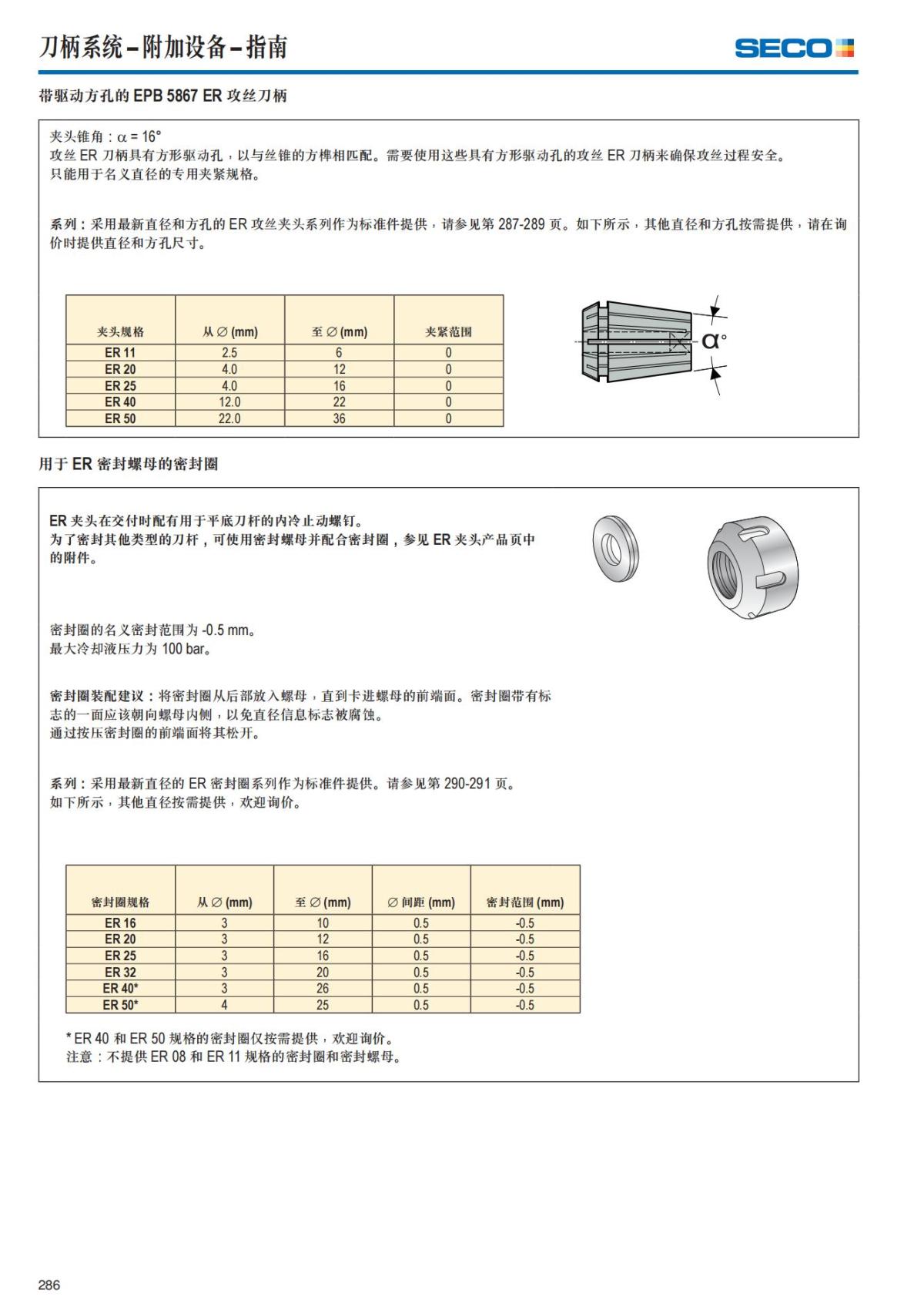 Summary Update Seco News 2017.2_287.jpg