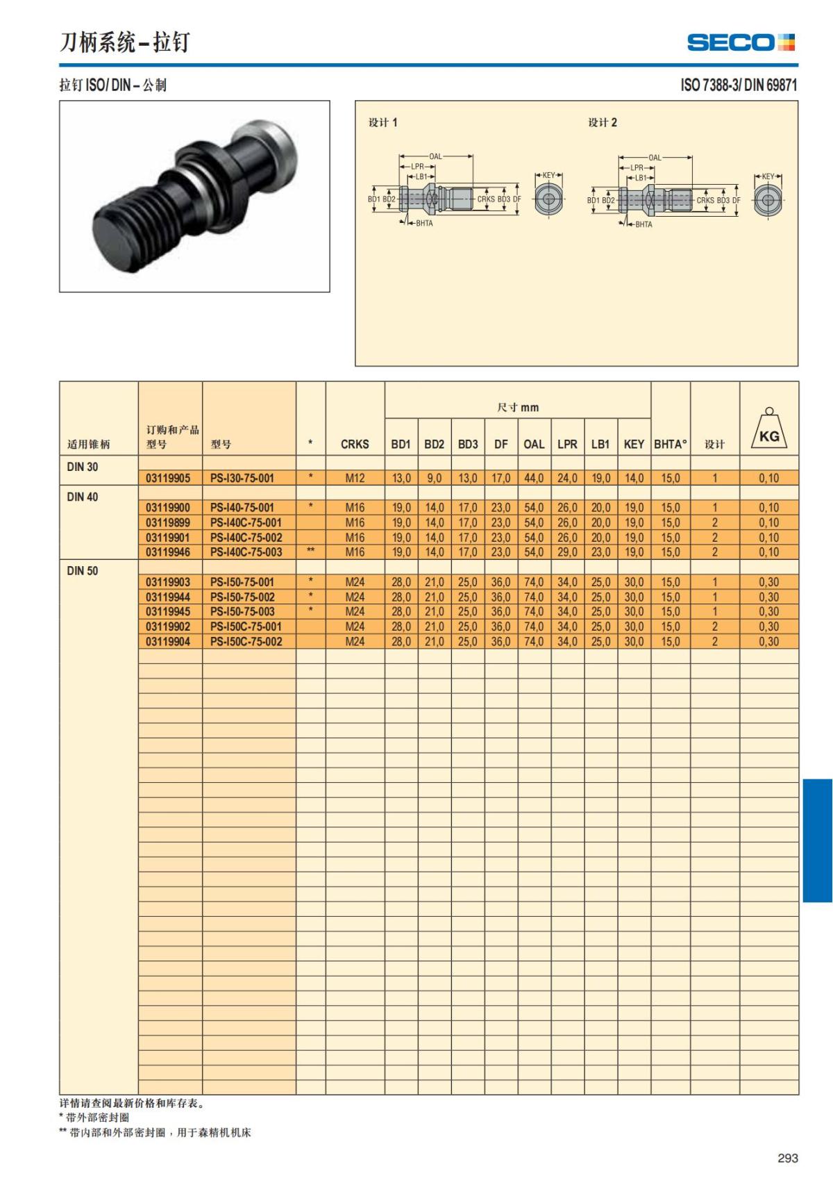 Summary Update Seco News 2017.2_294.jpg
