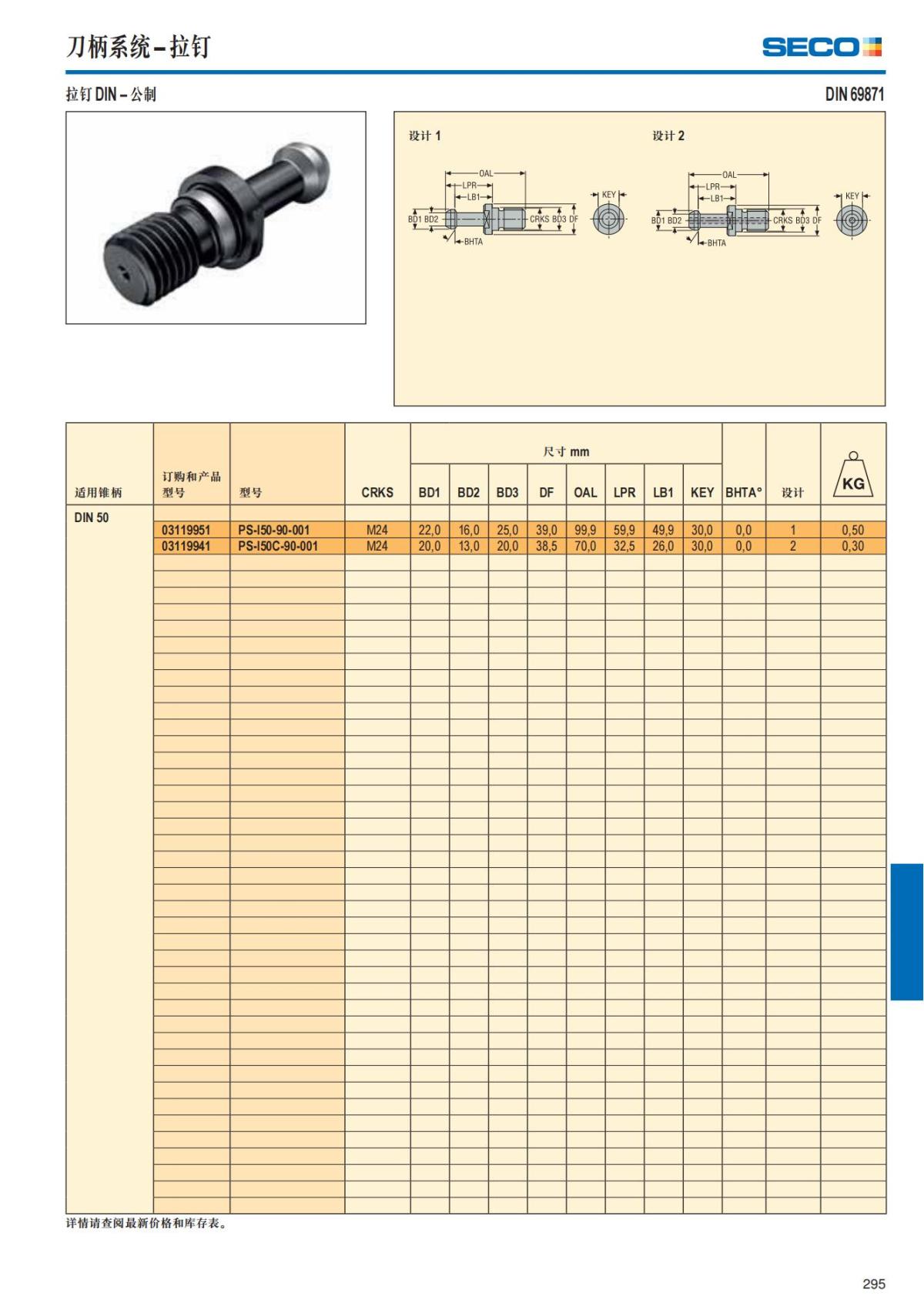 Summary Update Seco News 2017.2_296.jpg