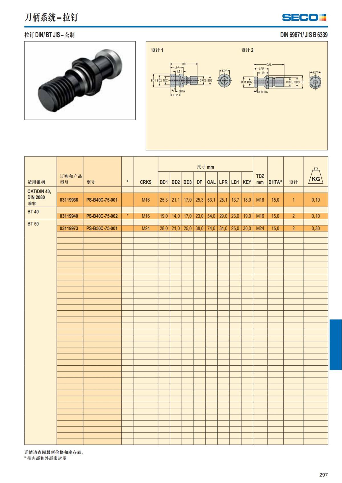 Summary Update Seco News 2017.2_298.jpg