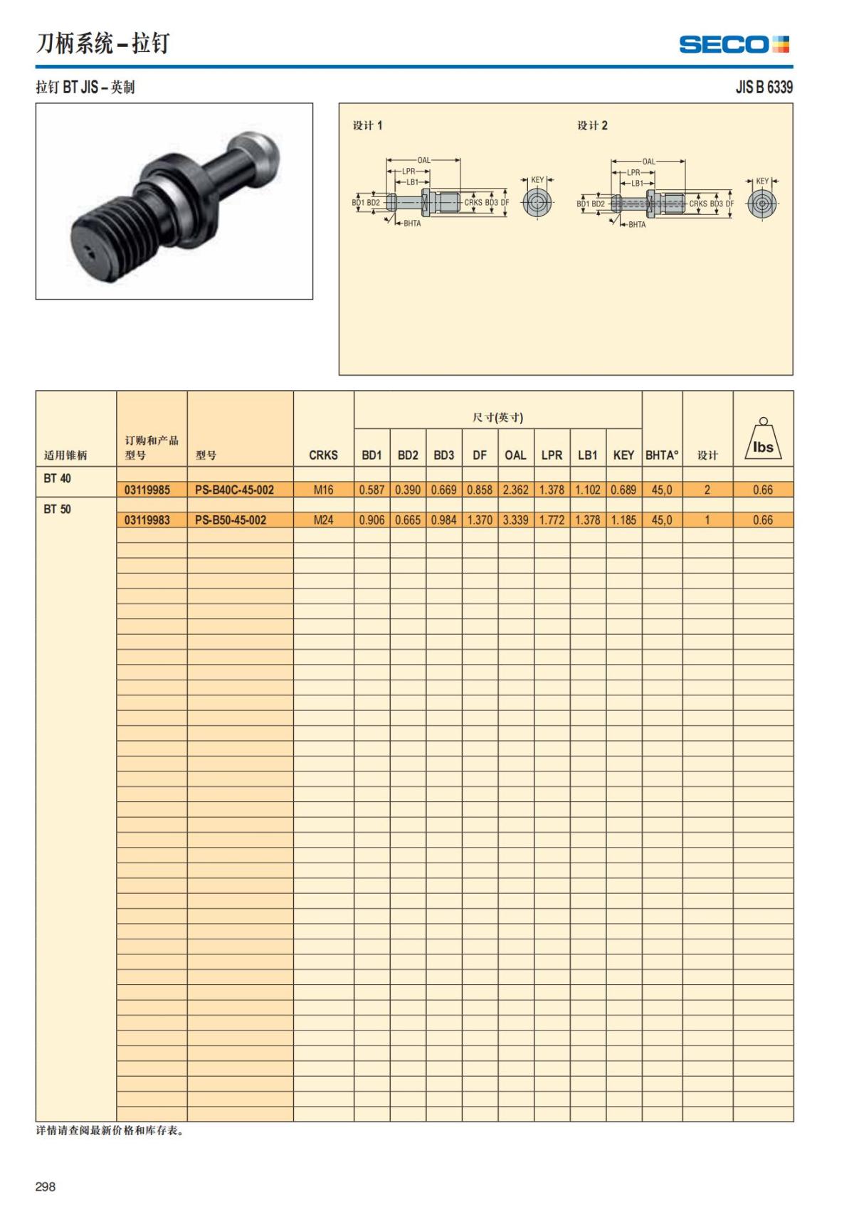 Summary Update Seco News 2017.2_299.jpg