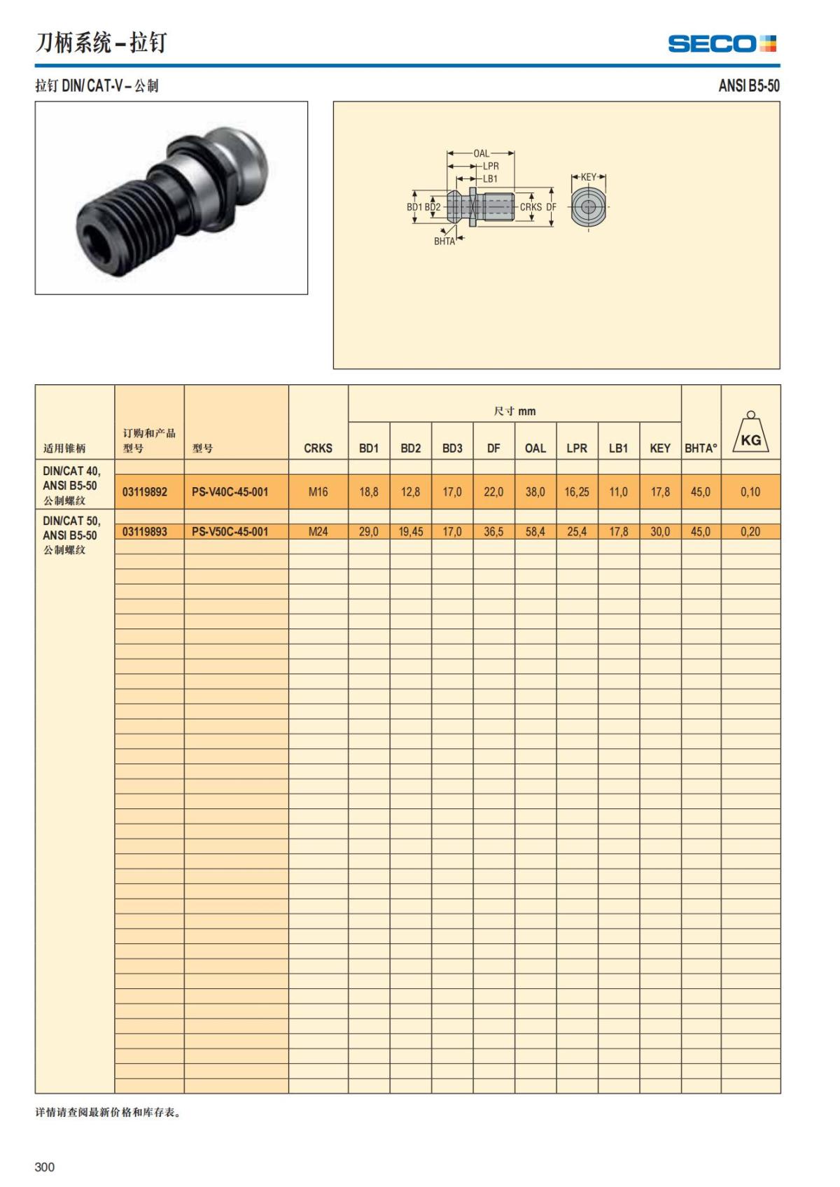 Summary Update Seco News 2017.2_301.jpg