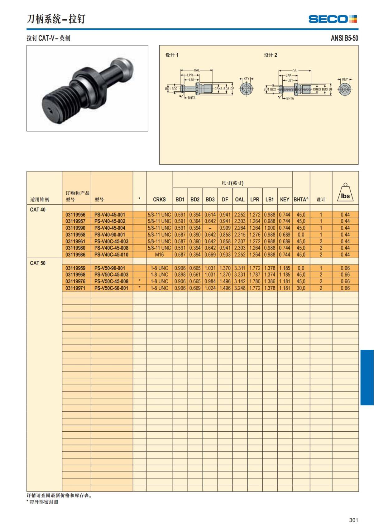 Summary Update Seco News 2017.2_302.jpg