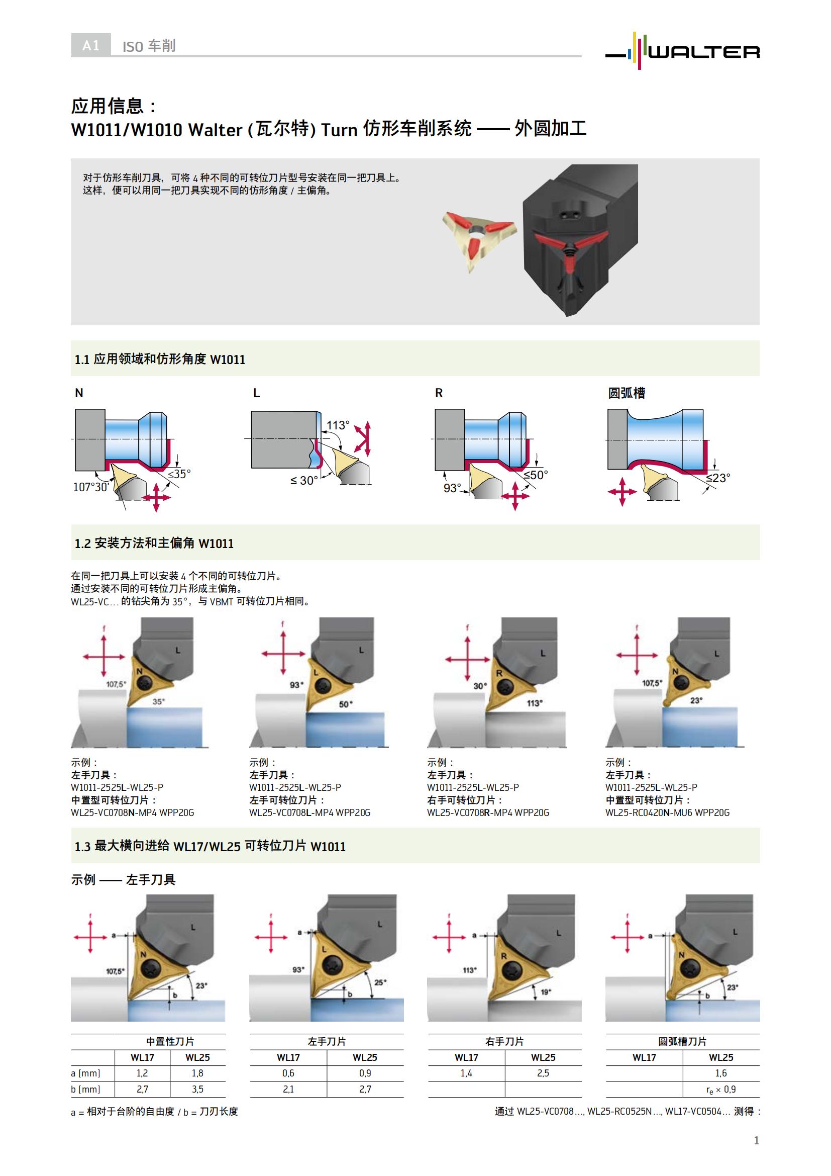瓦尔特 Turn 仿形车削系统-外圆加工 