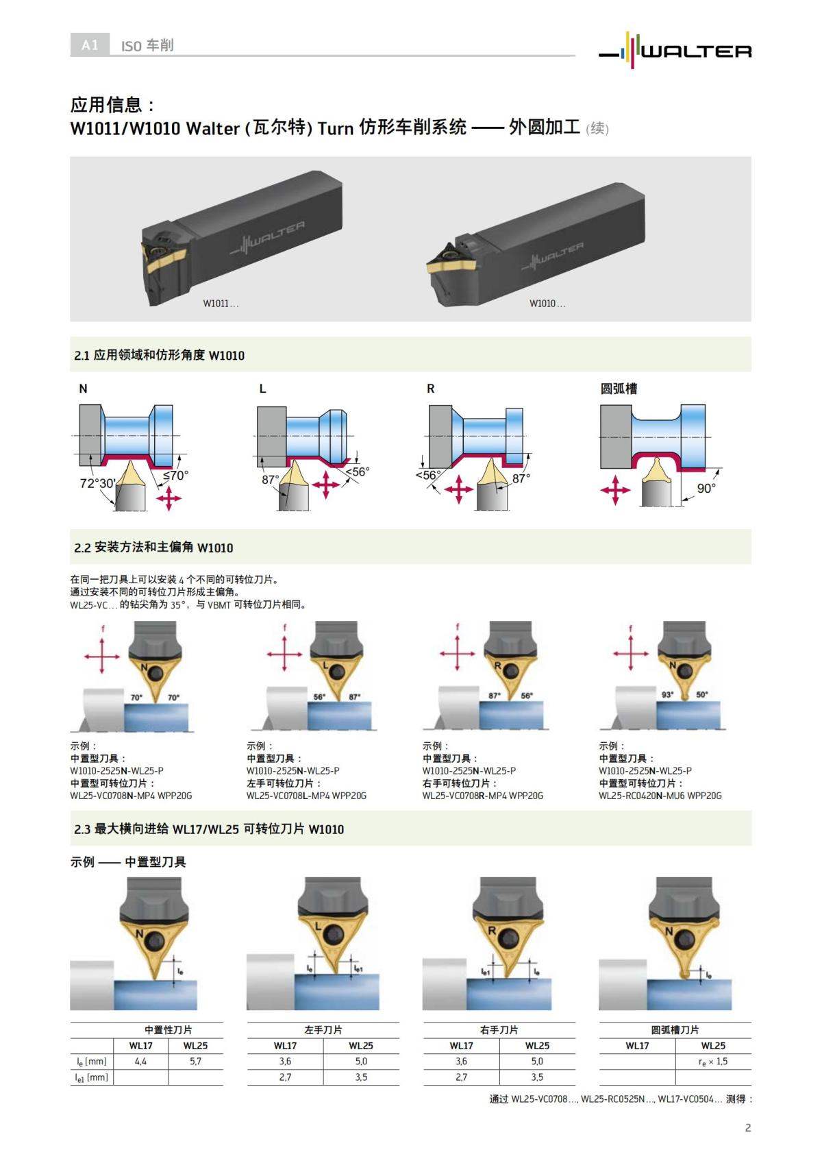 w10-w12-wl-copy-turning-application-information-zh-cn_01.jpg