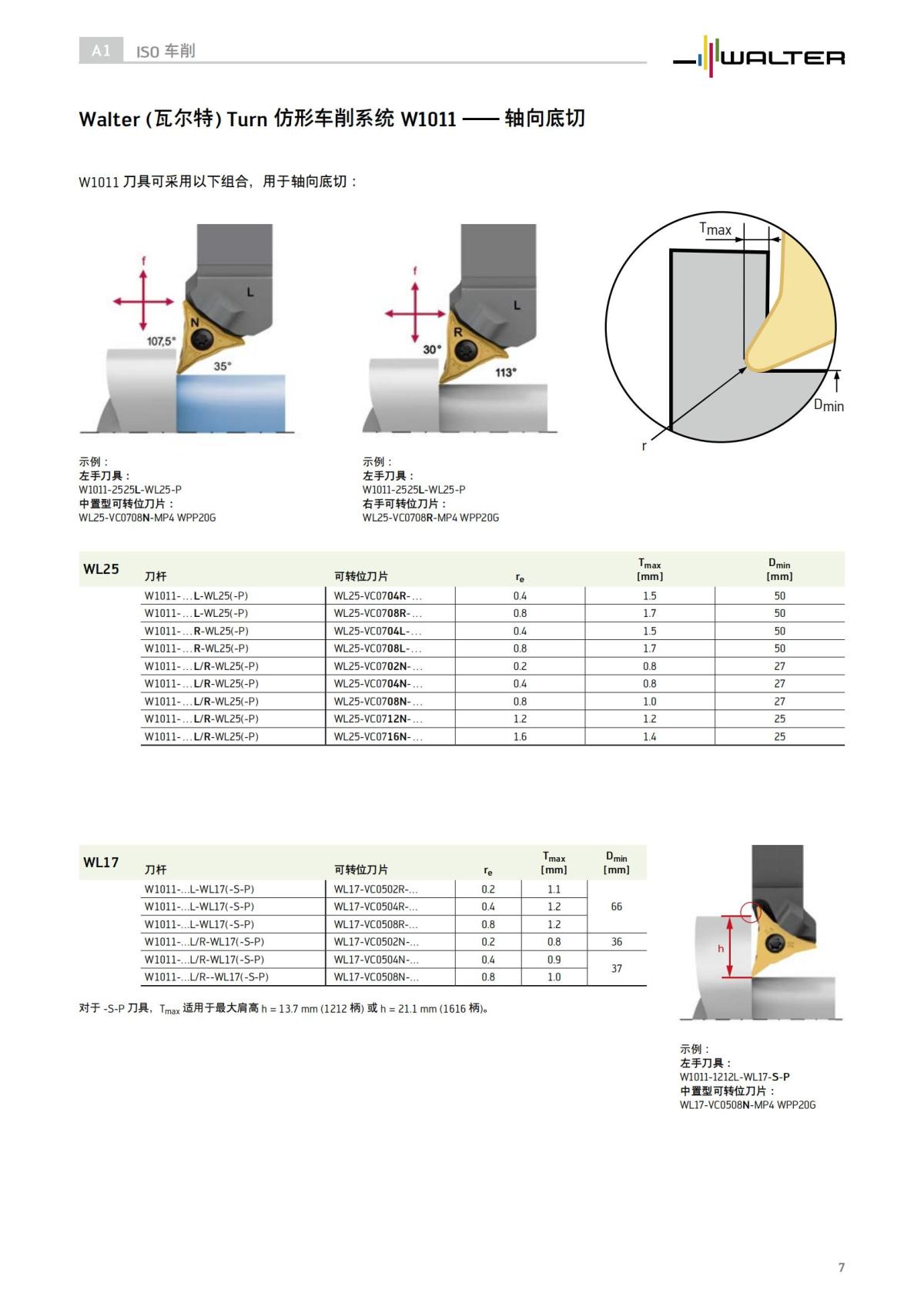 w10-w12-wl-copy-turning-application-information-zh-cn_06.jpg