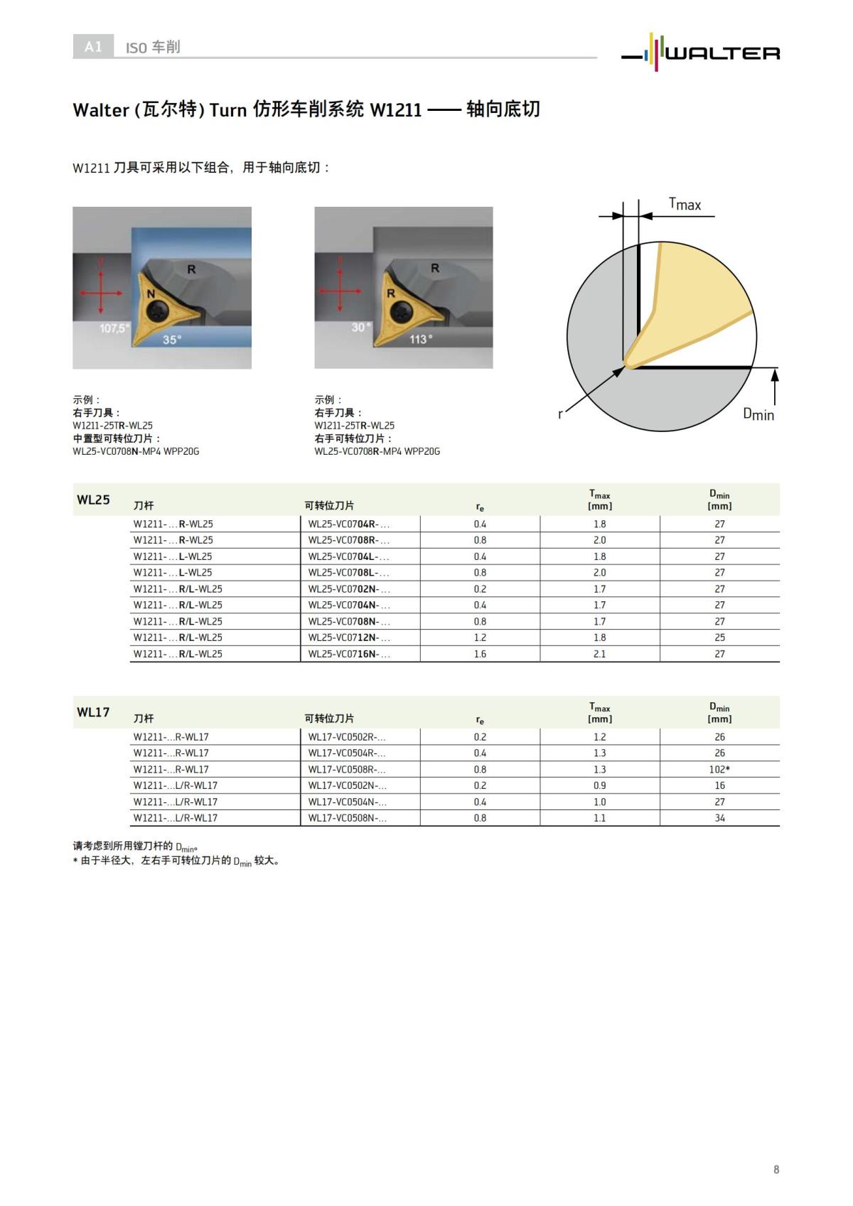 w10-w12-wl-copy-turning-application-information-zh-cn_07.jpg