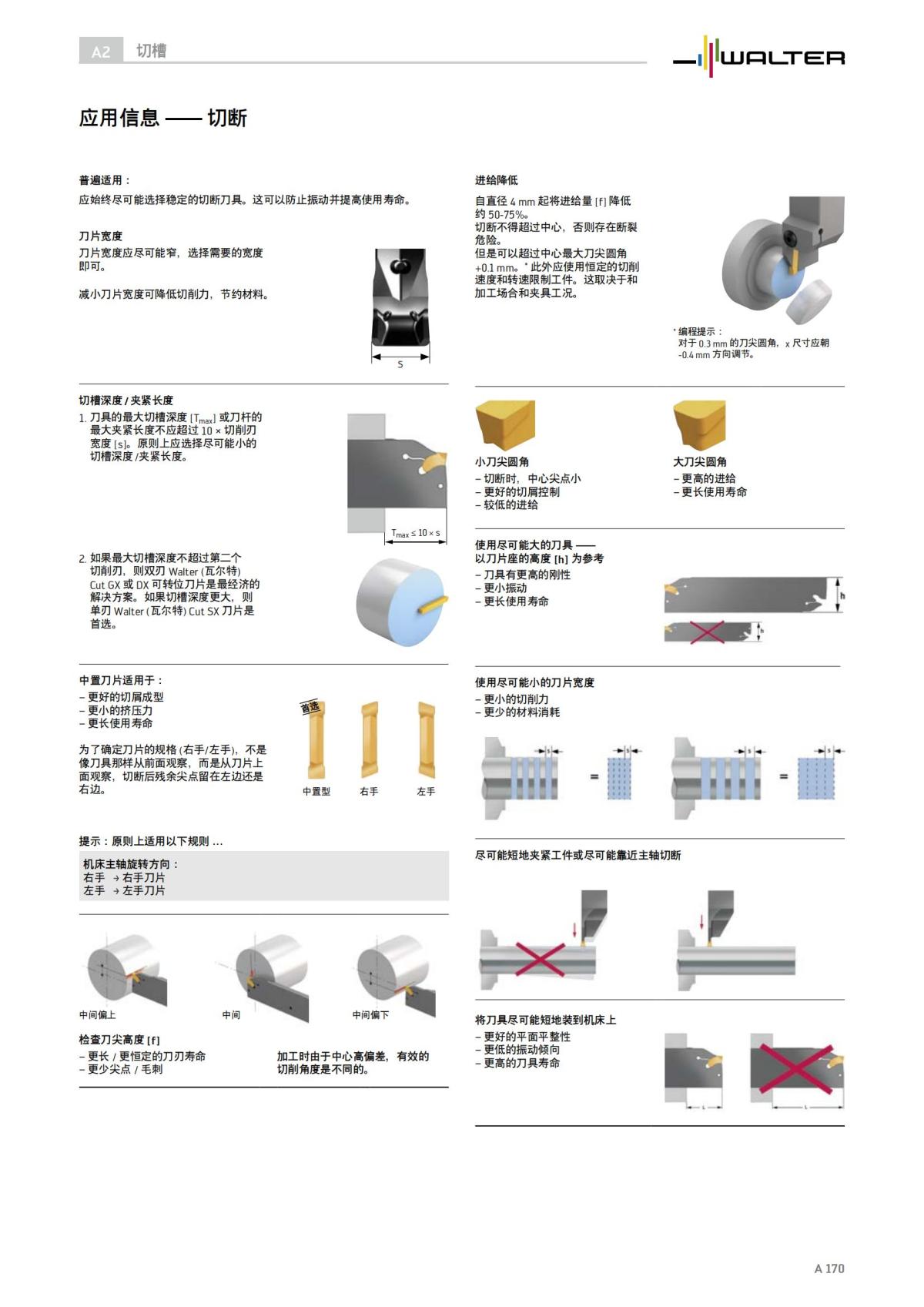technical-compendium-turning-2023-cn_171.jpg