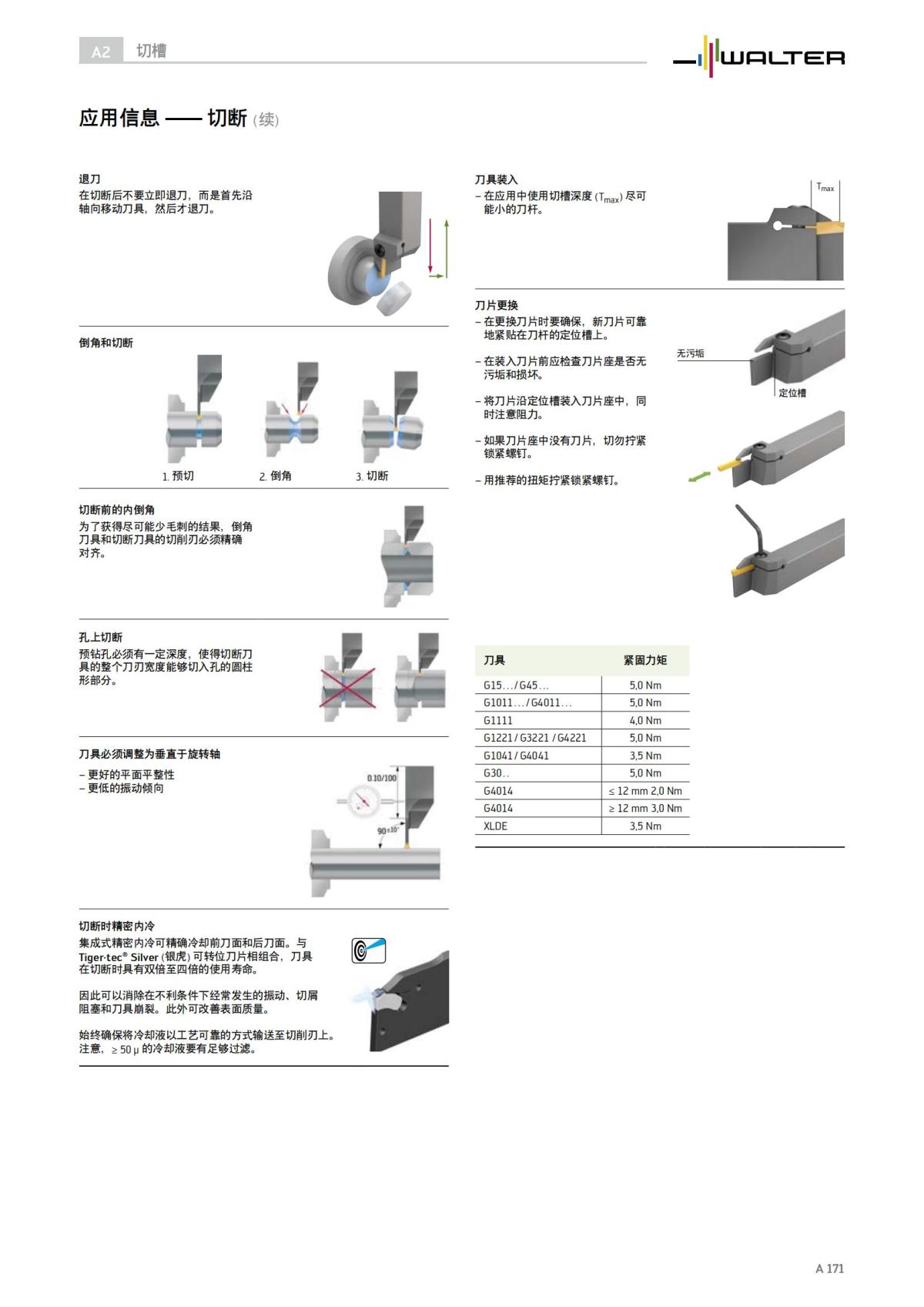 technical-compendium-turning-2023-cn_172.jpg