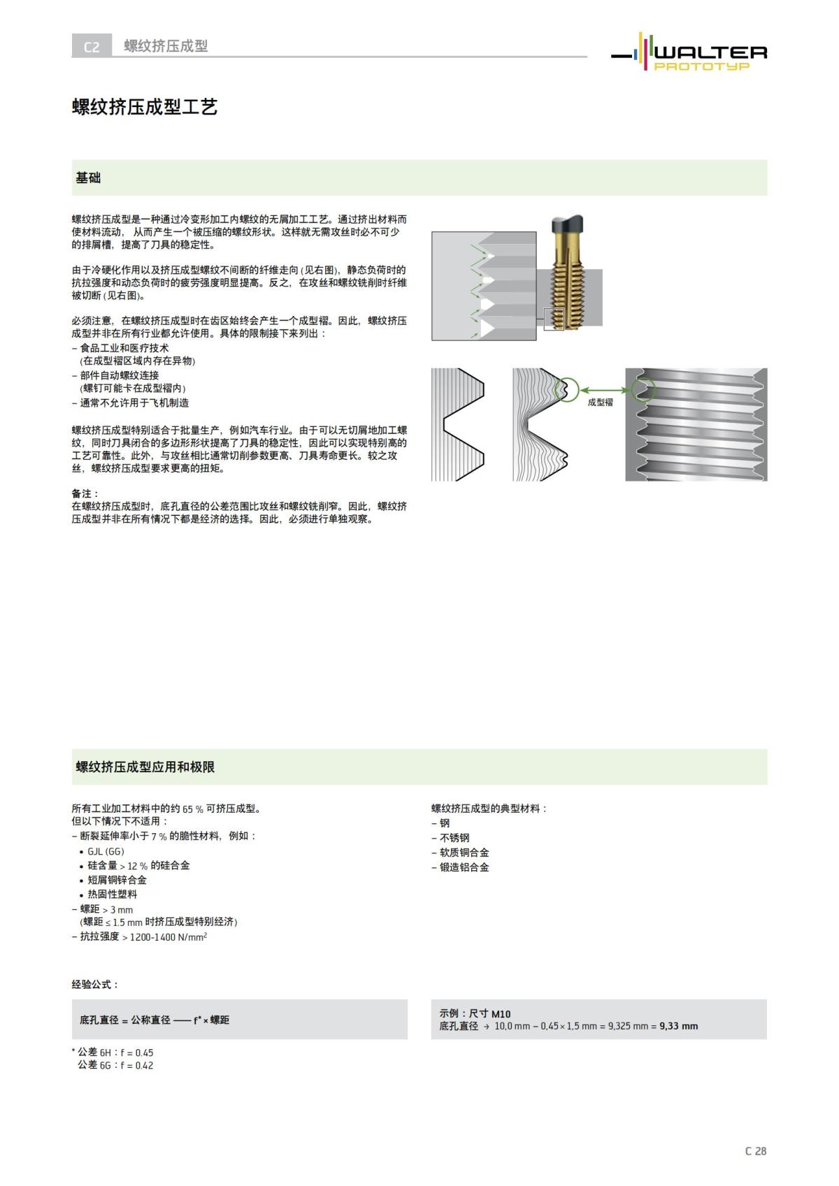 technical-compendium-threading-2023-cn_29.jpg