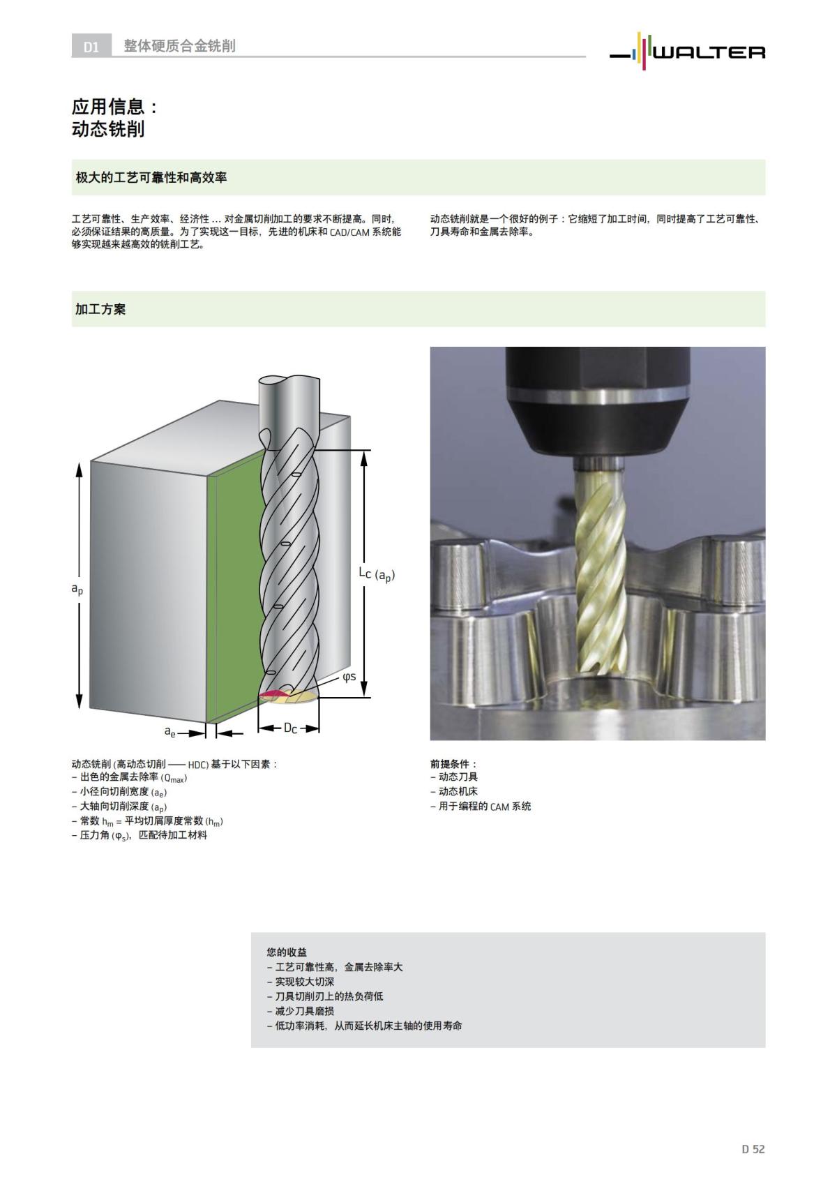 technical-compendium-milling-2023-cn_53.jpg