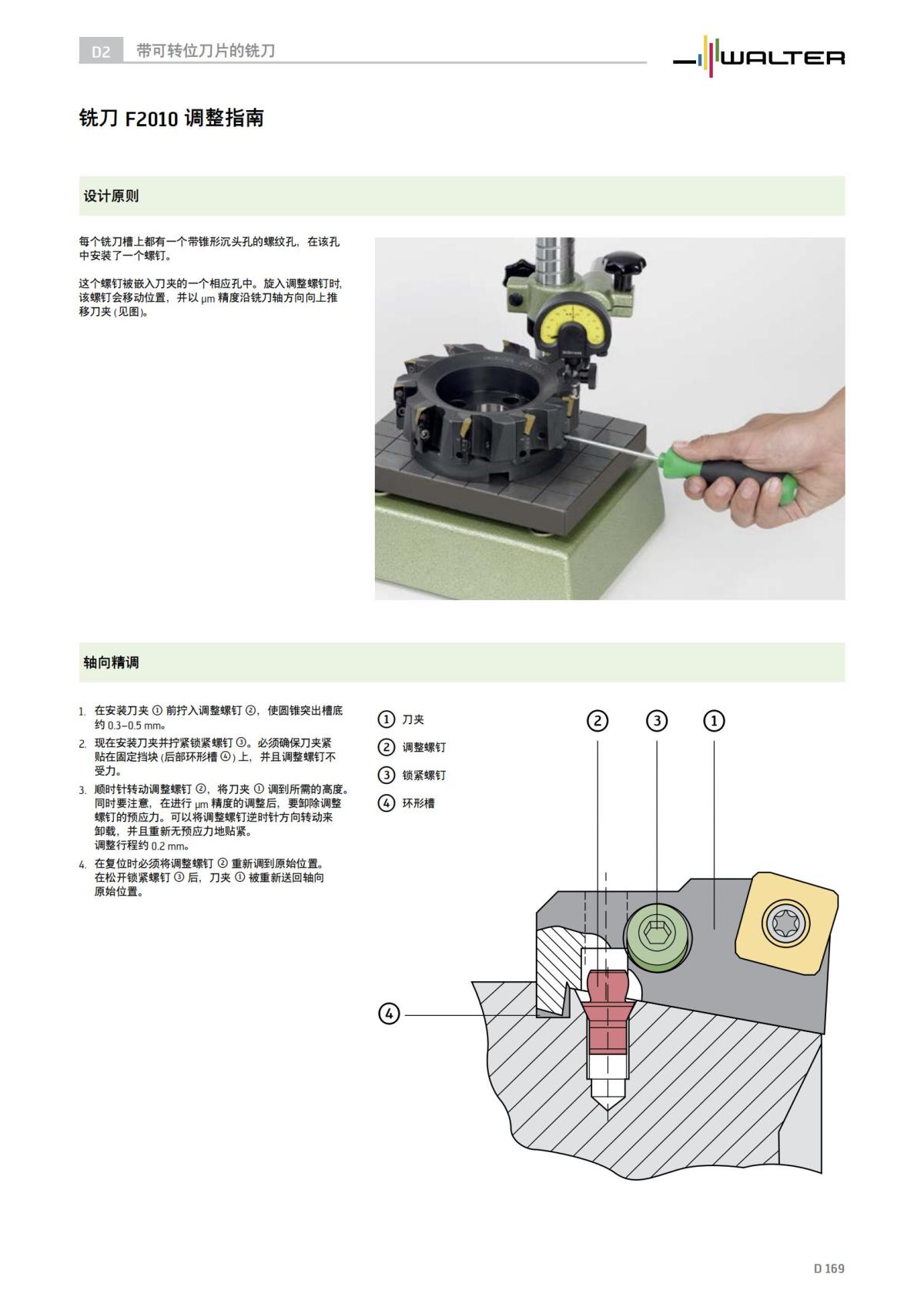 technical-compendium-milling-2023-cn_170.jpg
