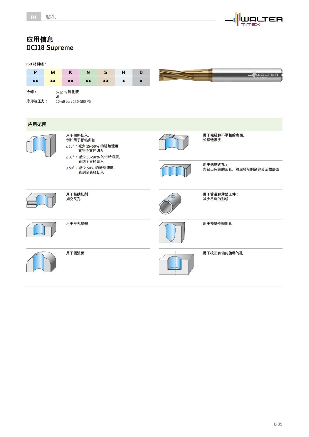 technical-compendium-holemaking-2023-cn_36.jpg