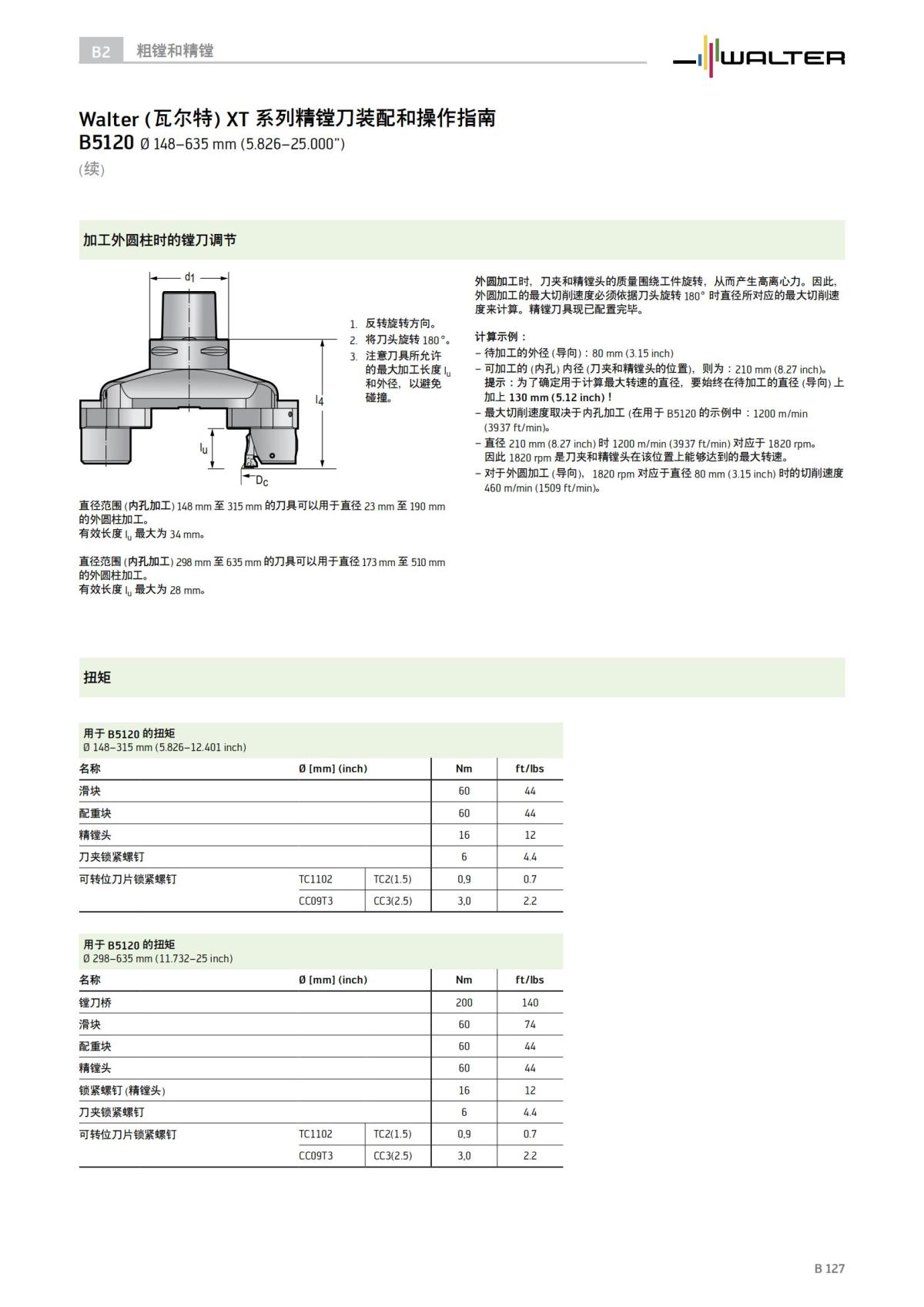 technical-compendium-holemaking-2023-cn_128.jpg