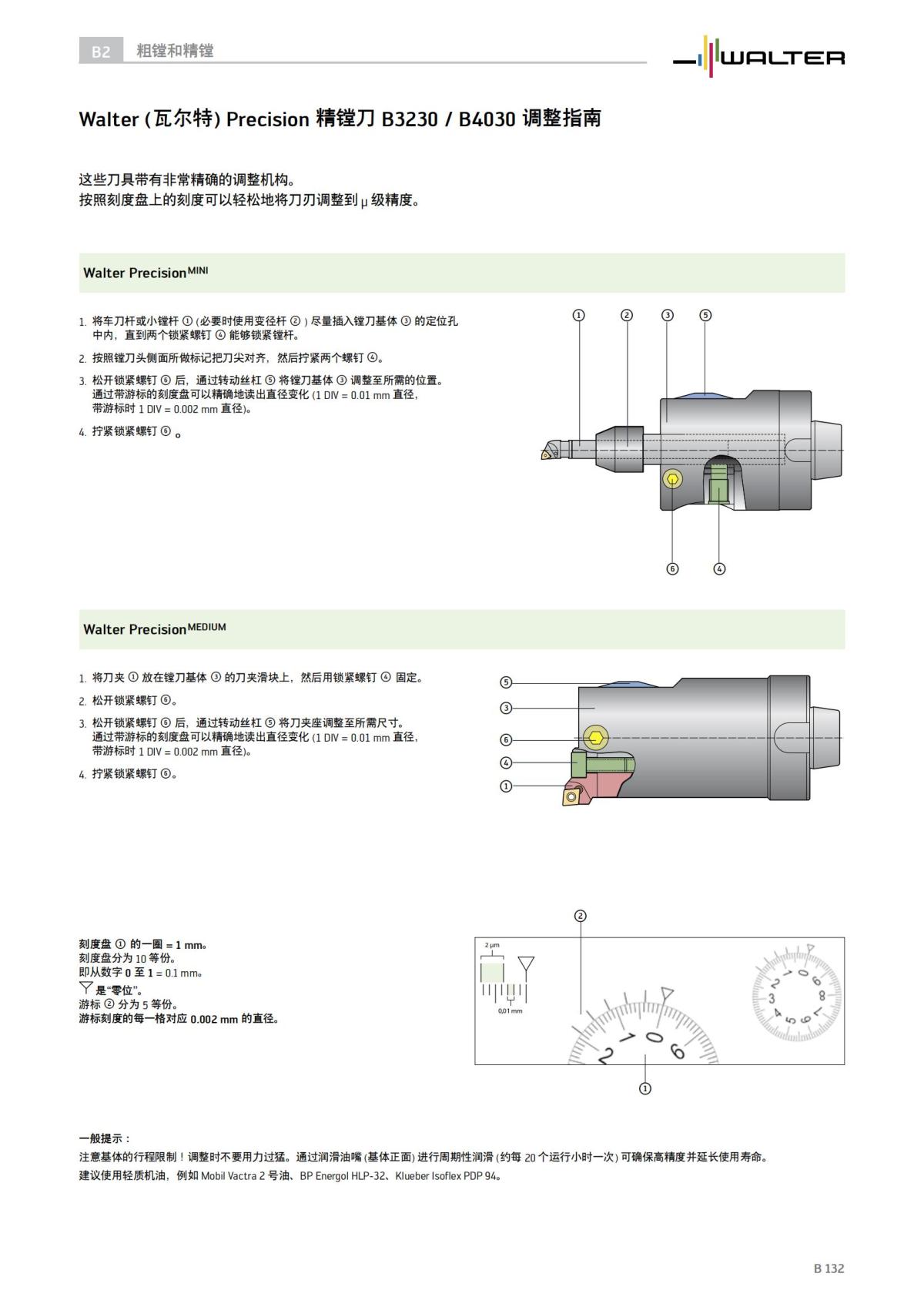 technical-compendium-holemaking-2023-cn_133.jpg