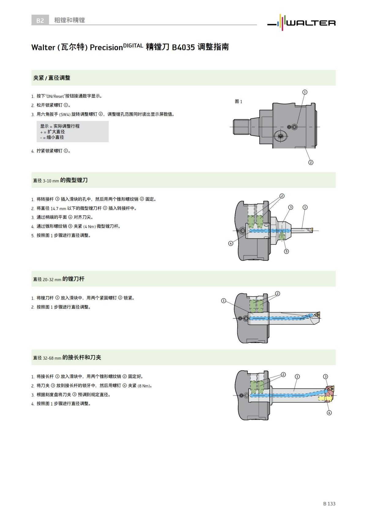 technical-compendium-holemaking-2023-cn_134.jpg