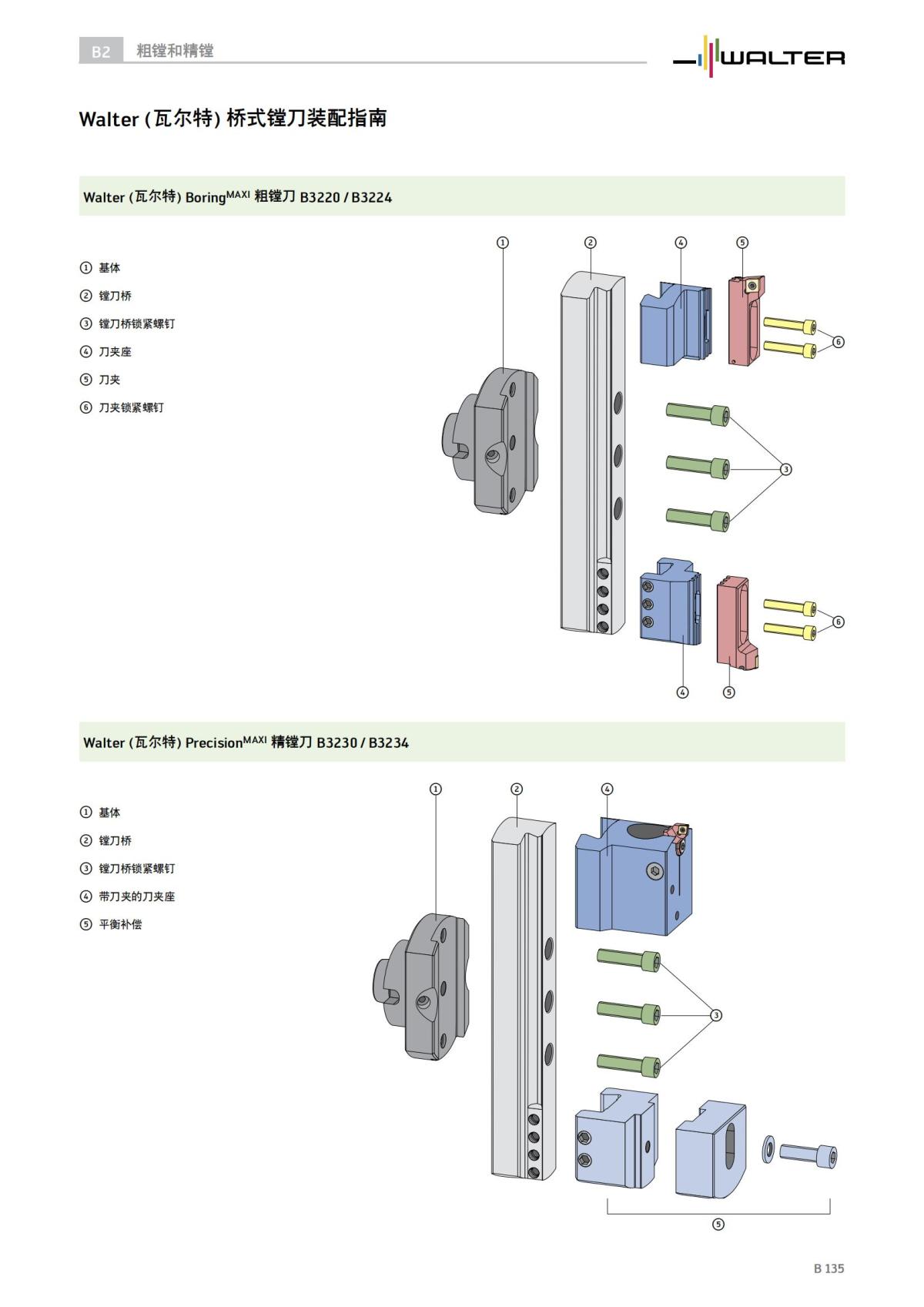 technical-compendium-holemaking-2023-cn_136.jpg