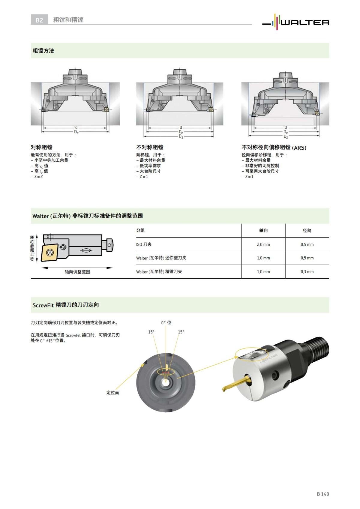 technical-compendium-holemaking-2023-cn_141.jpg