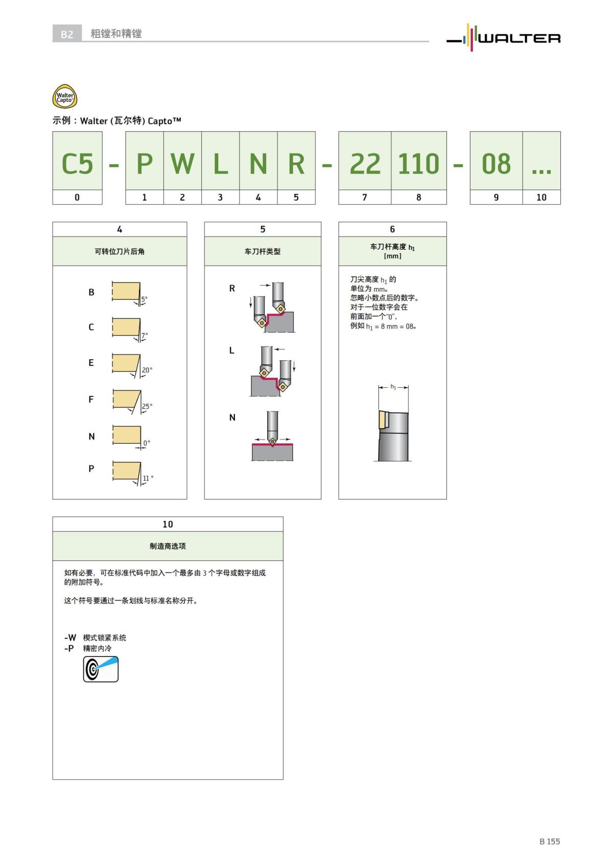 technical-compendium-holemaking-2023-cn_156.jpg
