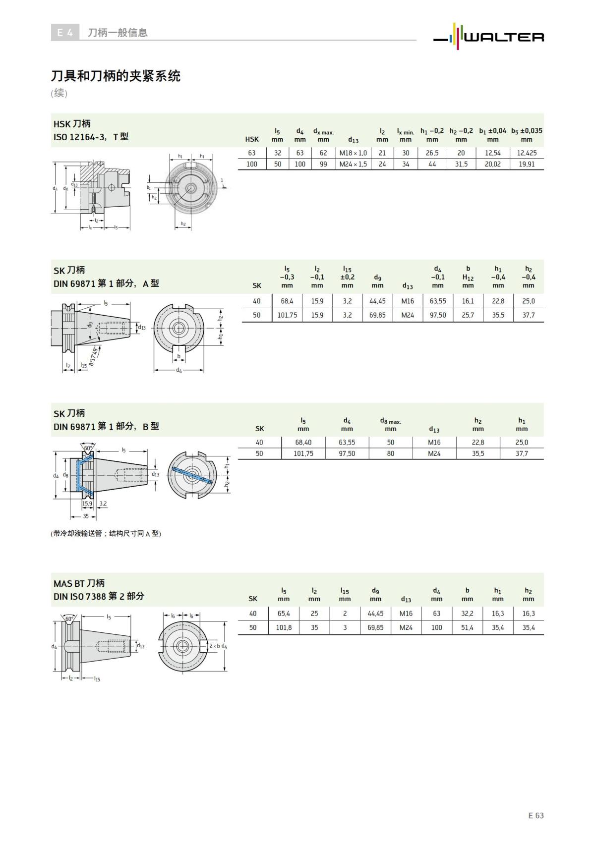 technical-compendium-adaptors-2023-cn_64.jpg