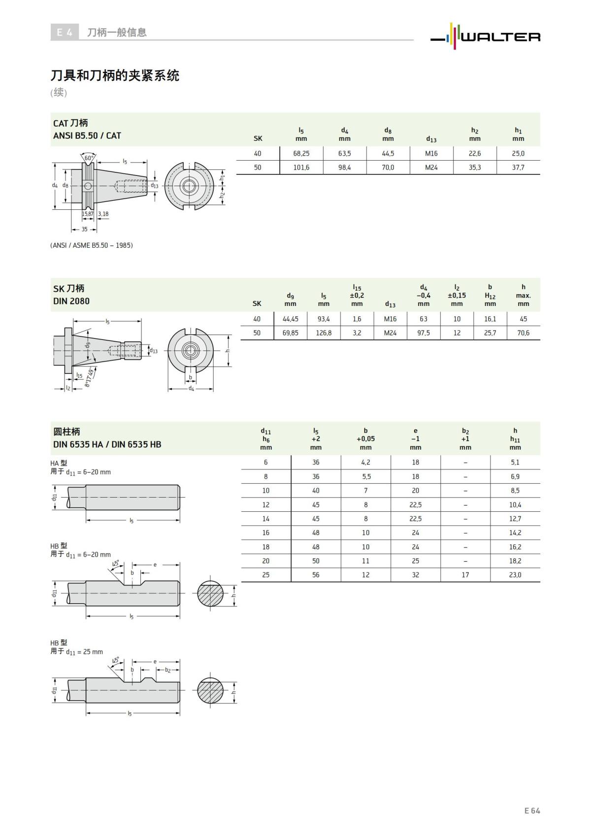 technical-compendium-adaptors-2023-cn_65.jpg